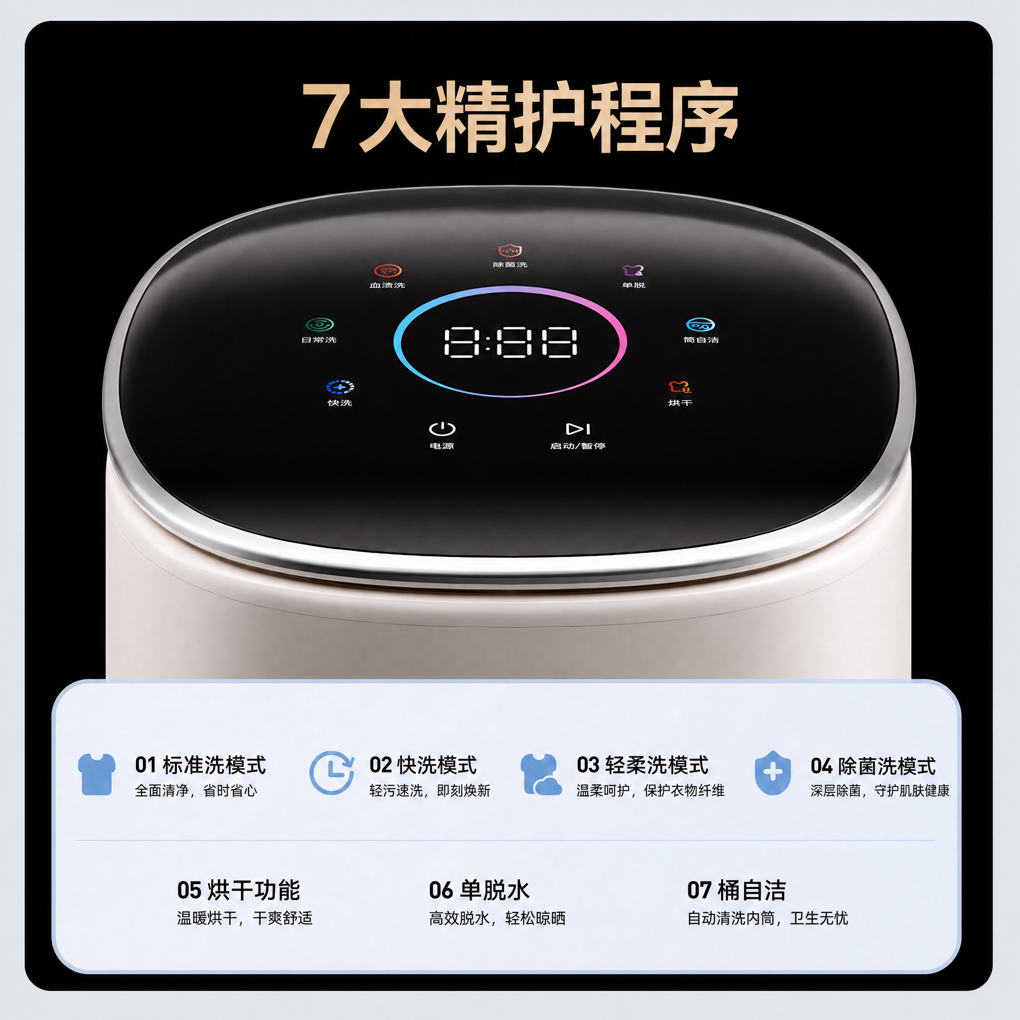 基于参考图进行修改：1. 删除顶部文字“精准攻克去渍难题”和“… - 图片创意预览