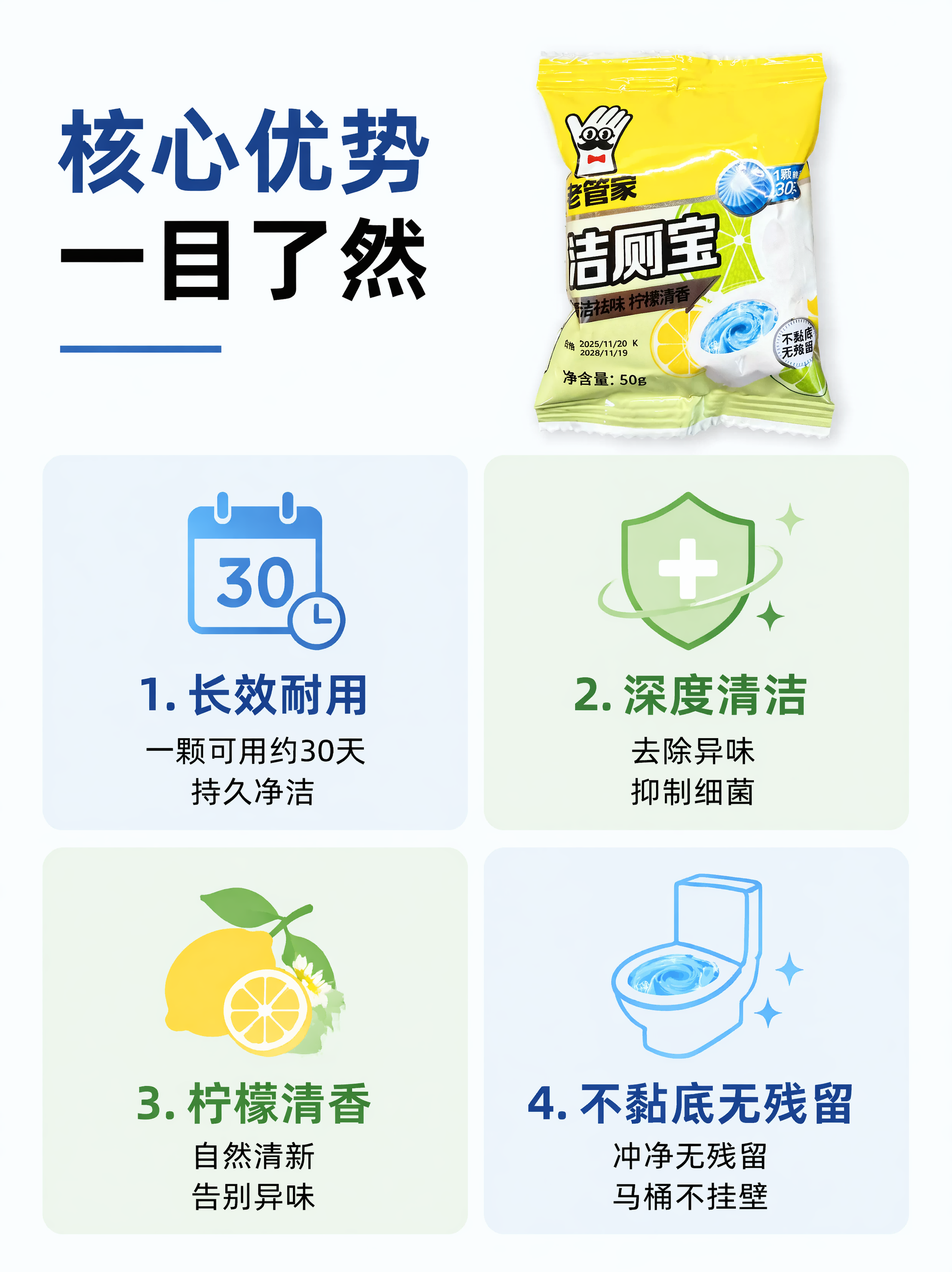 [第3屏] 核心卖点解析-四宫格展示洁厕宝四大核心优势。本屏使… - 图片创意预览