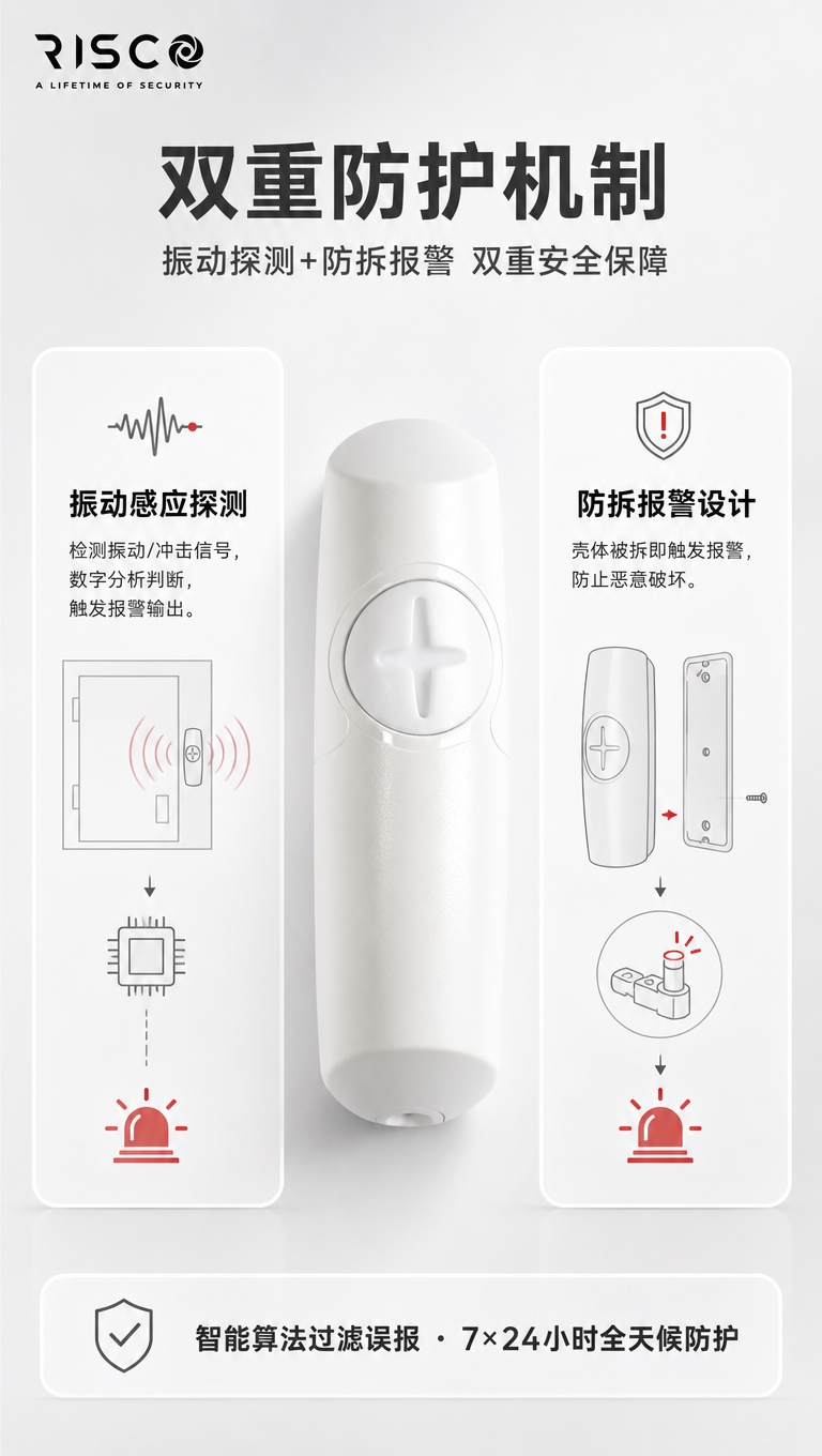 [商品] 使用【图1】RK600S振动探测器产品图；商品处理：… - 图片创意预览