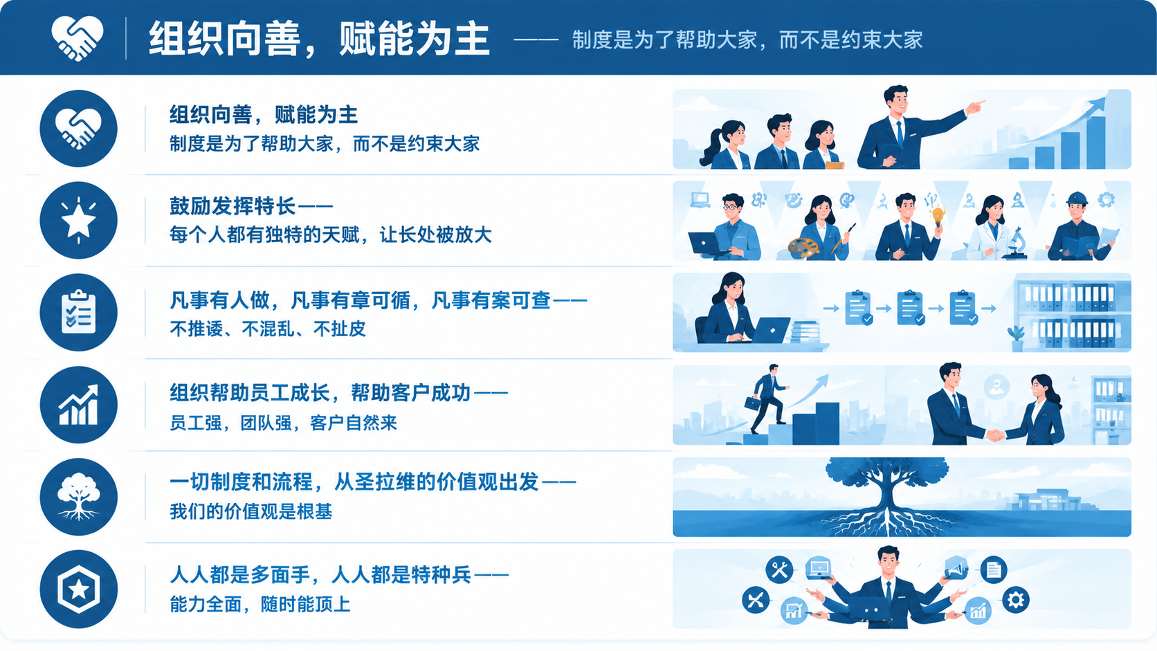 商务风格PPT插图，扁平化矢量插画风格，深蓝色主色调，白色背景… - 图片创意预览