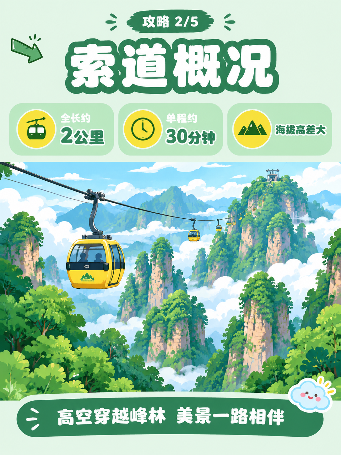 小红书笔记图文页，清新卡通山林风插画+大字排版，版式精美，小红… - 图片创意预览