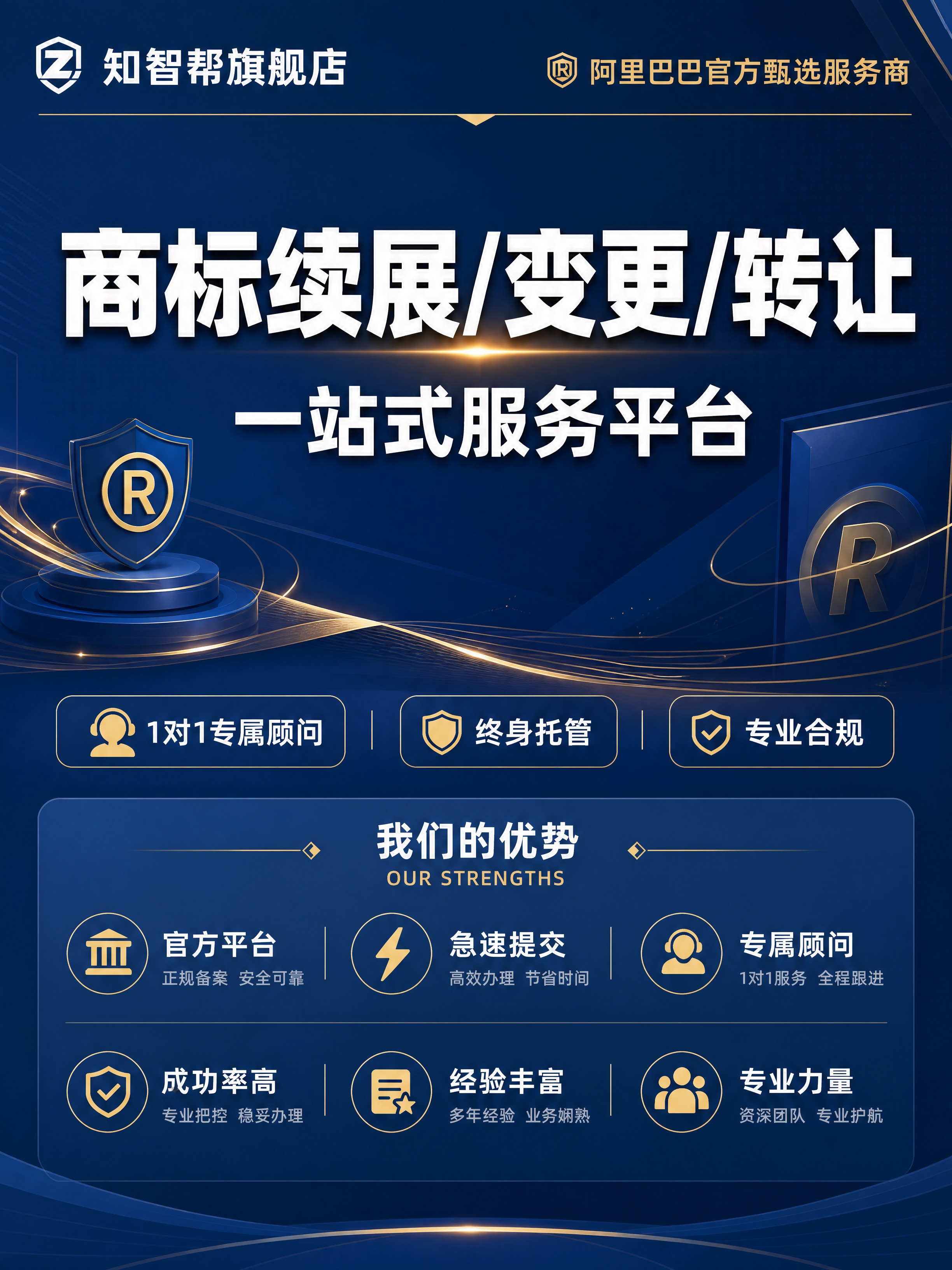 [商品] 非实物服务类商品：商标续展/变更/转让一站式代理服务… - 图片创意预览