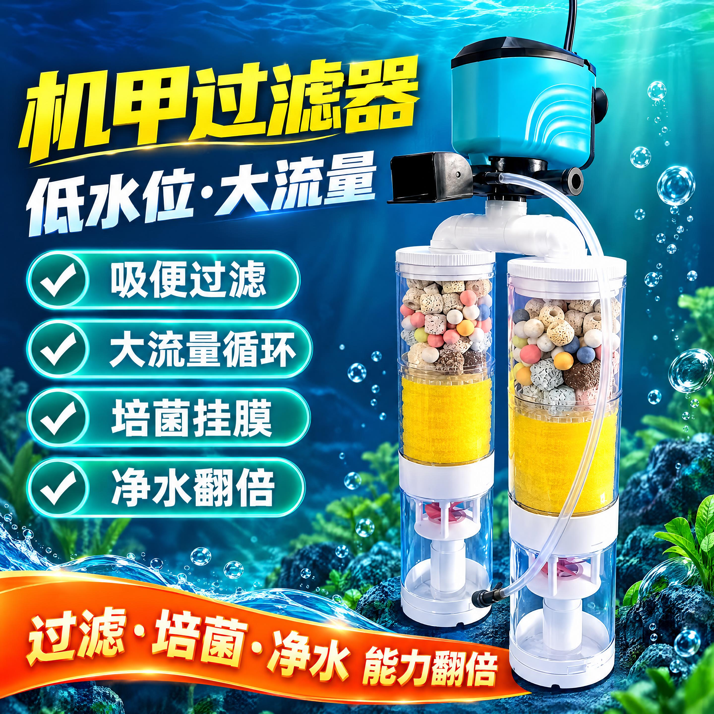 第一张图是风格参考图（水族过滤设备电商主图），第二张图是我方产… - 图片创意预览