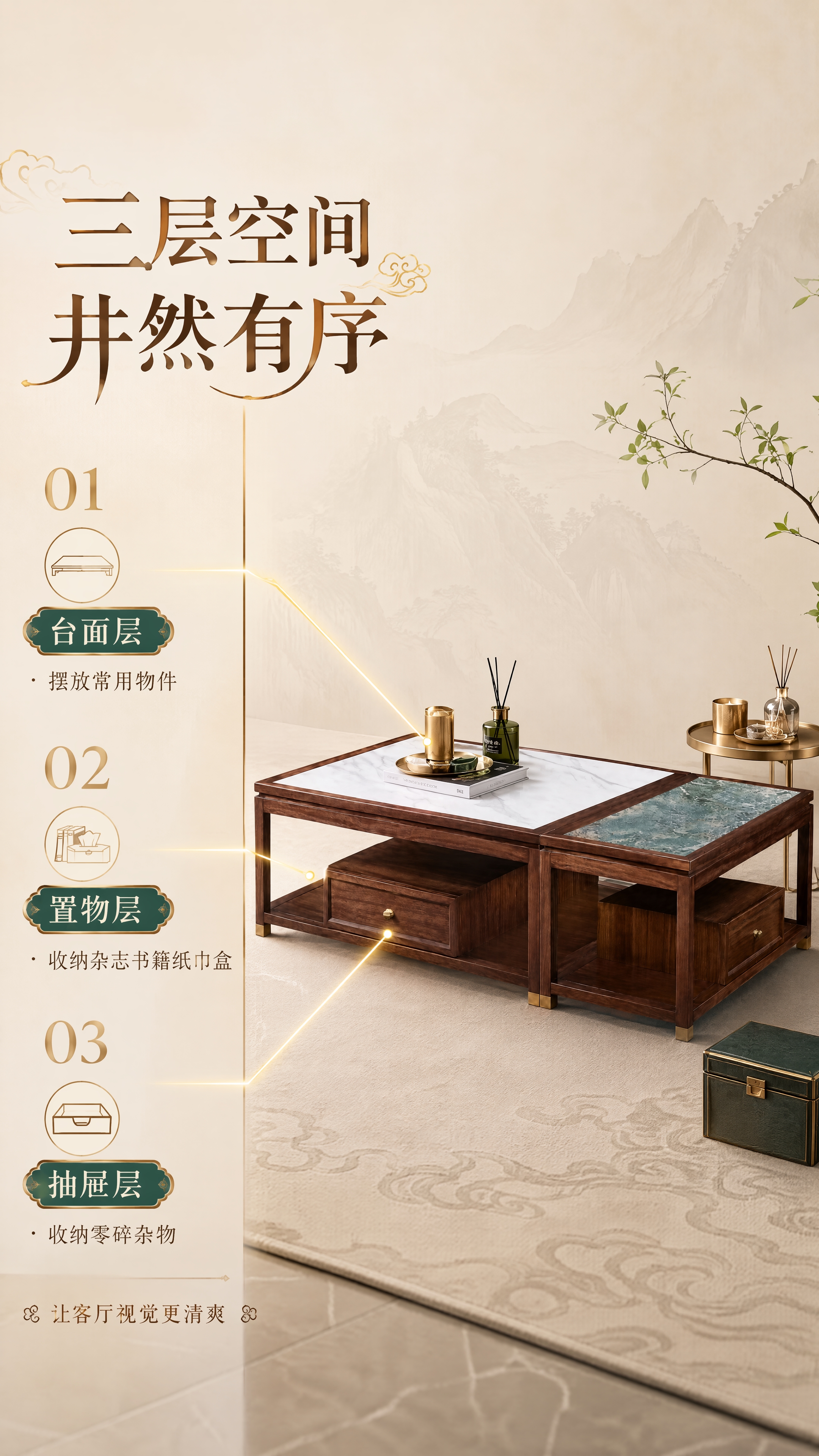 [第2张] 分层收纳总览-三层空间概念解析页。本张使用【图1】… - 图片创意预览