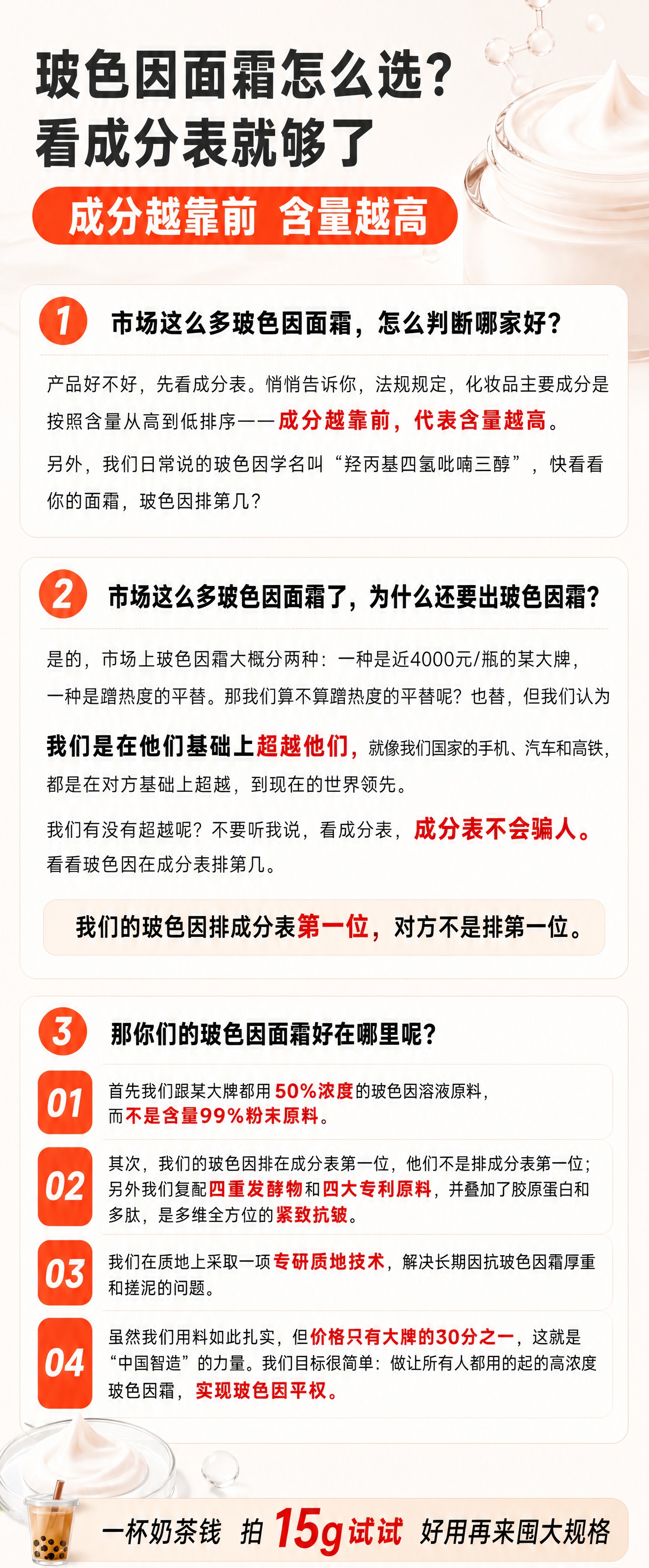 [商品] 使用【图1】玻色因面霜详情页作为内容来源；完整保留原… - 图片创意预览