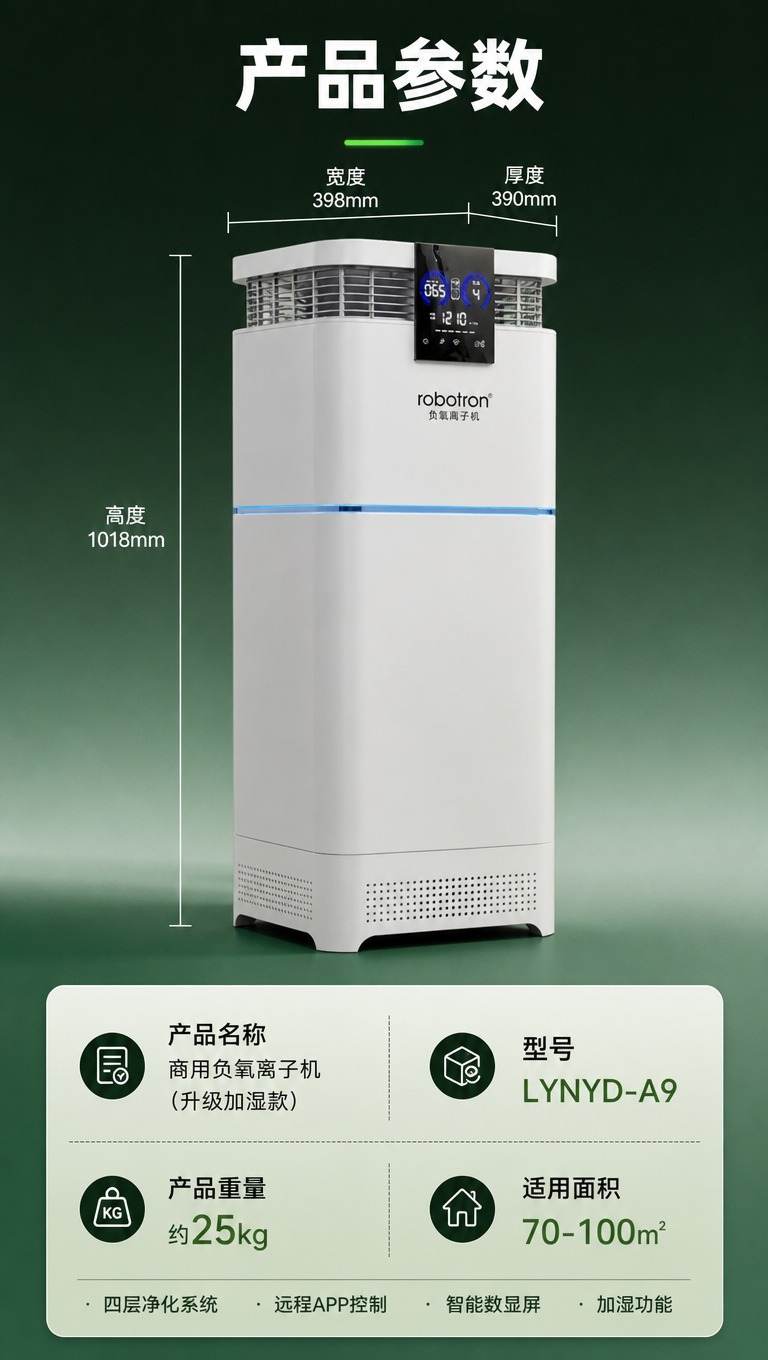 [商品] 使用【图1】robotron白色立式负氧离子机；保留… - 图片创意预览