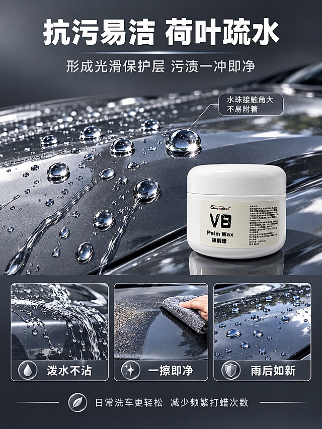 [商品] 使用【图1】白色圆罐V8棕榈蜡汽车车蜡；保留罐体白色圆润造型、Cheyunhui品牌标识、V8/Palm Wax/棕榈蜡标签文字；产品精修，不改变结构与比例。
[画面] 详情页第5张·场景效果页，目标是直观展示荷叶疏水抗污效果，证明产品的抗污易洁能力。上下构图：上方约20%为标题区，中部约55%为主场景展示区，下方约25%为多场景小图区。主场景区：深灰色光亮车漆表面上，大颗水珠圆润饱满地滚落，水珠在车漆上形成荷叶效应，不沾附、不留痕，水珠晶莹剔透有光泽；画面一角放置V8棕榈蜡产品罐体，罐体正面朝向观众，产品占画面约25%。下方用3个小图横向排列，分别展示：泼水测试（水流快速滑落）、灰尘易擦（灰尘一擦即净）、雨后效果（雨后车漆依然光亮）。背景为深灰渐变。
[视觉] 套系策略：风格=高端商业产品摄影+汽车养护专业质感；标题字=现代无衬线粗黑体（思源黑体风格）；正文字=简洁无衬线常规体；主色=高级灰（冷调）；背景延展=基于灰白做深浅层级渐变、车漆反光质感与细腻磨砂质感；强调色=金属银灰，仅用于小面积图标、引线、标签和高光点缀；标题色=白色（深底）/深炭灰（浅底）；正文色=中灰色；组件=细线引线、圆角半透明信息卡、金属质感图标；光影=侧上方柔光，突出水珠晶莹质感与车漆反光效果。
[文字] 顶部主标题：大号白色粗体字"抗污易洁 荷叶疏水"，下方副标题：中号浅灰色字"形成光滑保护层 污渍一冲即净"。主场景水珠旁有引线标注："水珠接触角大 不易附着"。下方3张小图各配短标题："泼水不沾""一擦即净""雨后如新"。底部一行说明："日常洗车更轻松 减少频繁打蜡次数"。所有文字横排，移动端可读。
[规格] 图片比例3:4竖版，2K，避免变形、错字、文字过小、水珠不真实、产品颜色改变、罐体失真、悬浮、穿模、水印、平台logo。