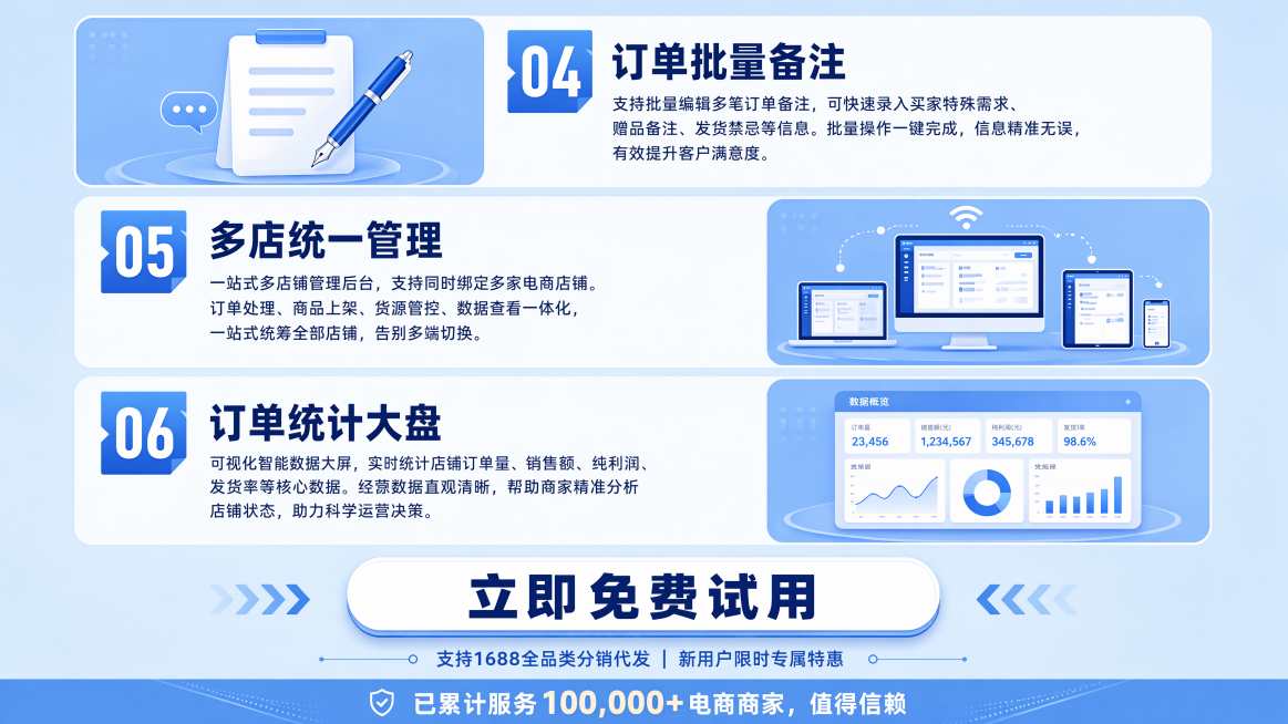 电商工具海报，背景底色为#93C7FC浅天蓝色，包含3个功能模块+底部专属行动号召区，图文横版布局，左图标→右图标交替排布。模块04：图标居右（便签+钢笔），功能名称："订单批量备注"，润色文案："支预览效果