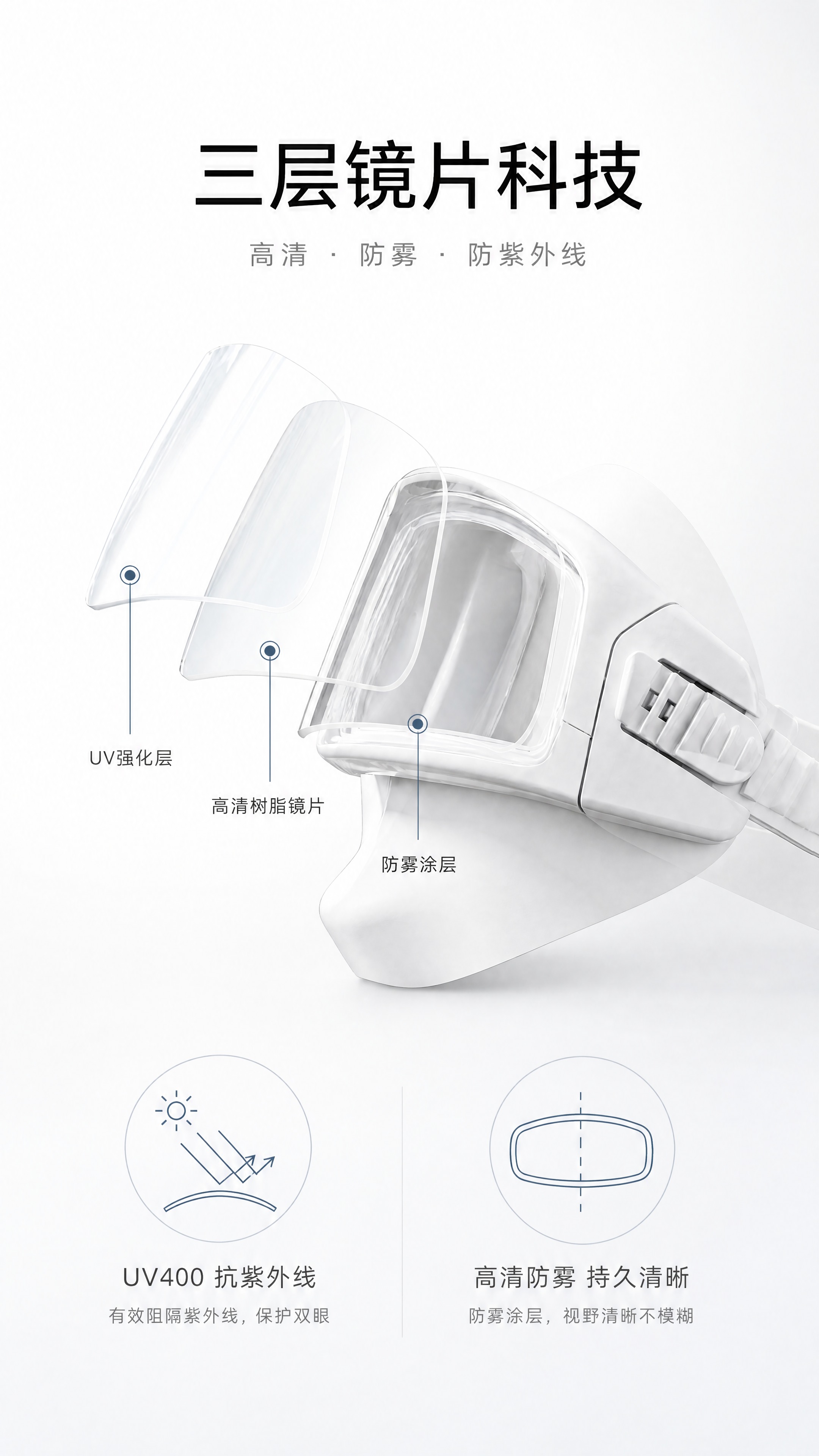 [商品] 使用【图5】白色自由潜水面镜镜片分层结构；保留双镜片… - 图片创意预览