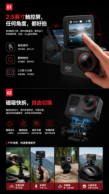 详情页细节体验模块，分为两部分：上半部分 "2.5英寸触控屏，任何角度，都好拍"，展示屏幕操作和翻转触控功能；下半部分 "磁吸快拆，自由切换"，展示配件安装便捷性，搭配户外快速更换配件场景，简约实用风预览效果