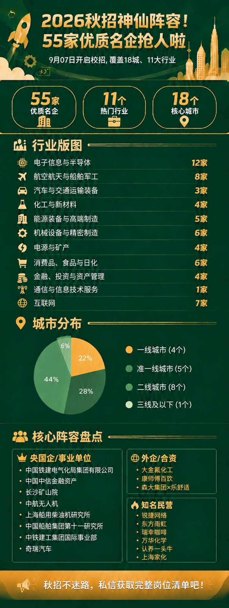 稿定 AI 图片作品 - 图片创意预览