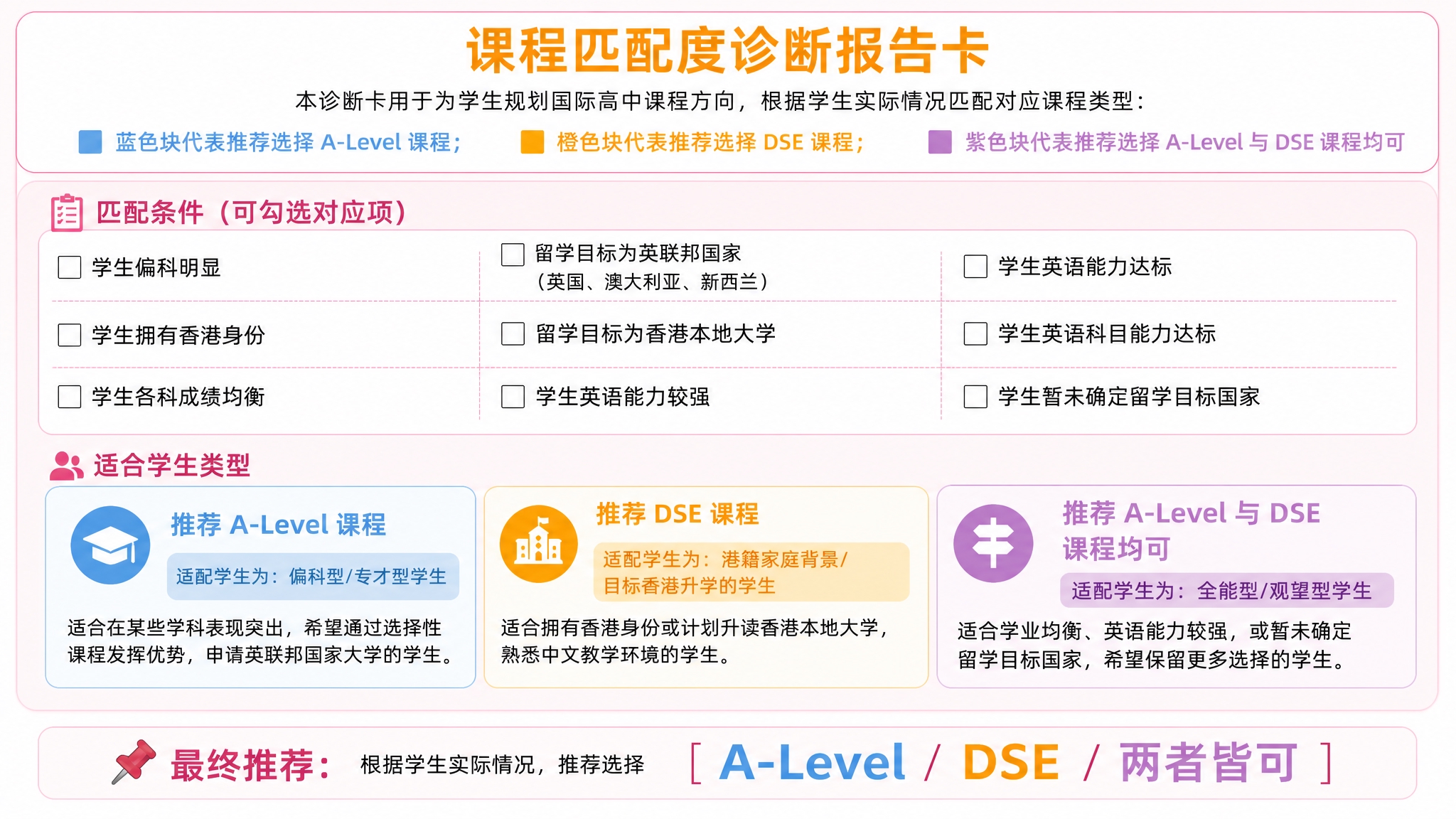 保持原图的所有布局、文字内容、图标和结构完全不变，仅修改整体配… - 图片创意预览