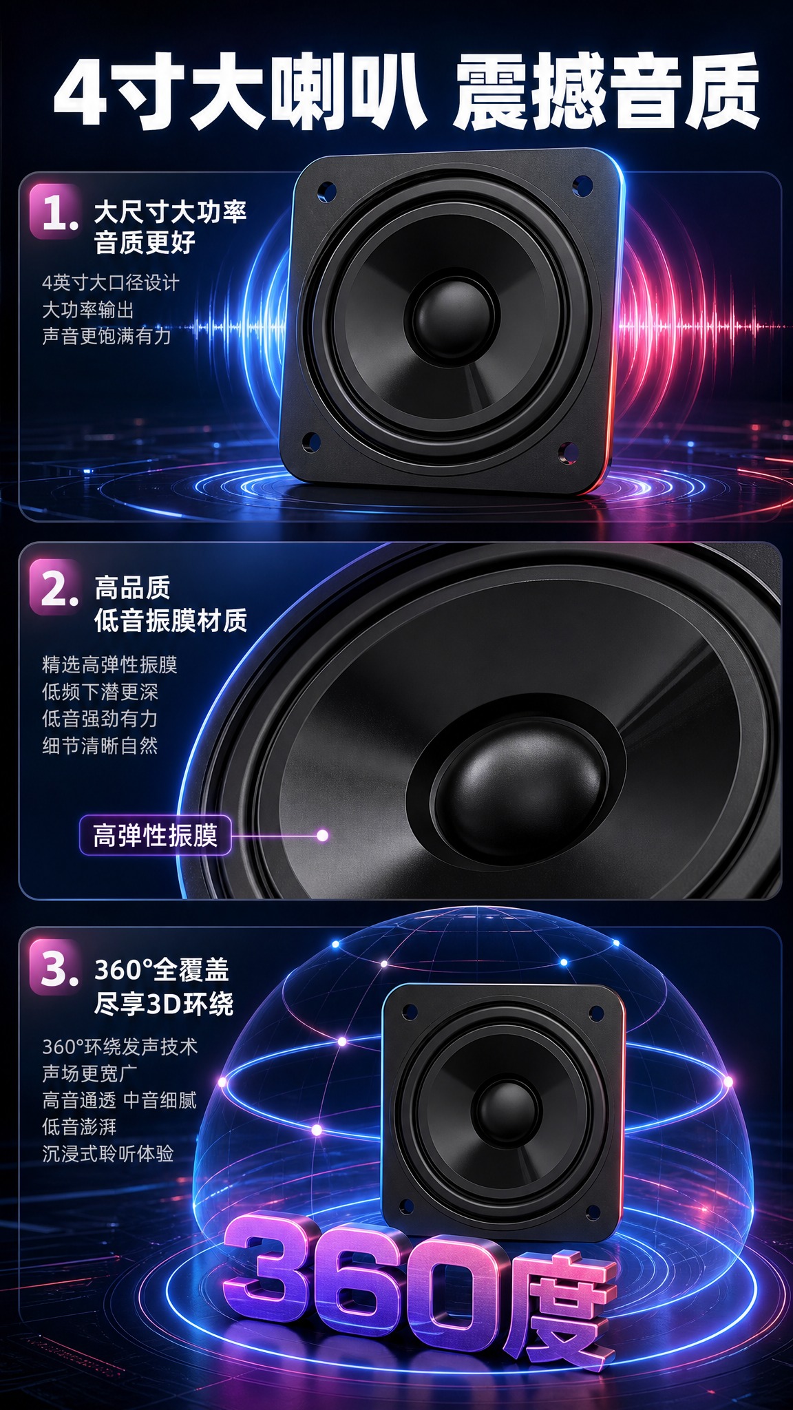 [商品] 使用【图9】喇叭单元细节图；保留4寸喇叭结构、振膜材… - 图片创意预览