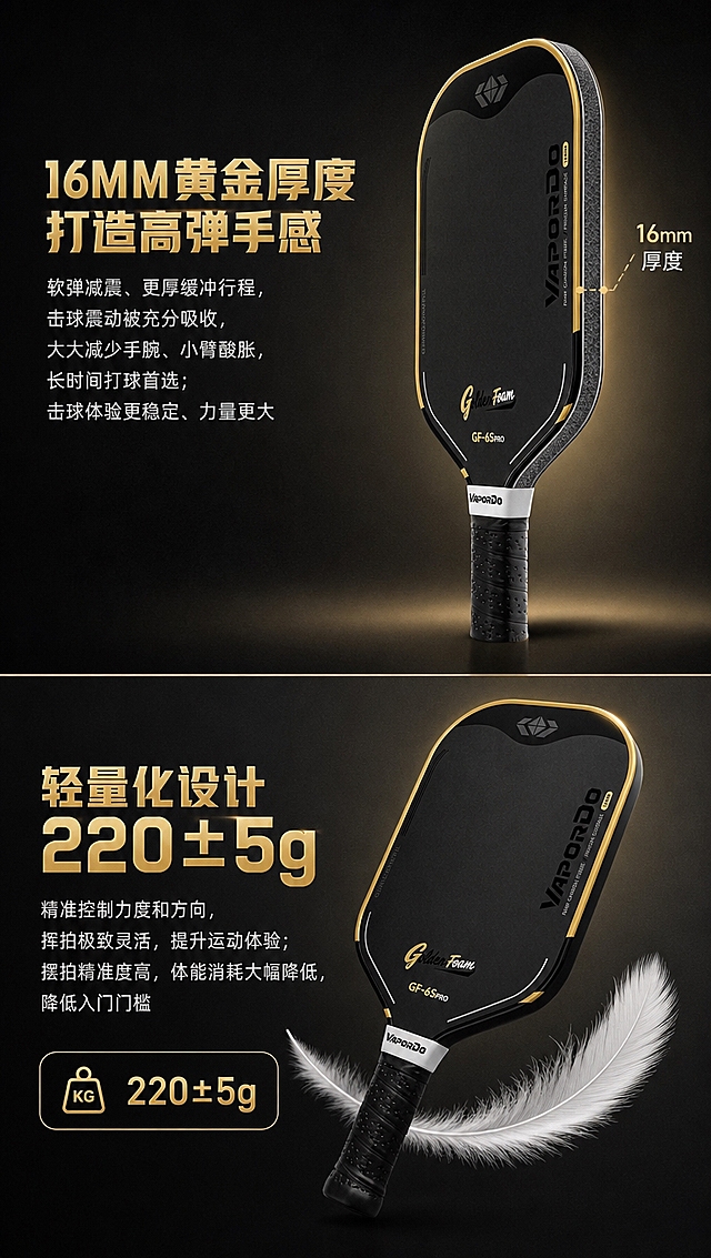 [商品] 使用【图1】黑金款GoldenFoam-6S Pro匹克球拍；保留拍面形状、Logo、黑金色配色、布纹磨砂表面；球拍侧视角度展示厚度剖面，不改变结构比例。
[画面] 厚度与重量双卖点页，目标展示16MM黄金厚度和轻量化220g两大优势。上下分栏构图，上半部分展示厚度卖点占画面50%，球拍侧立并有剖面线标注16mm厚度；下半部分展示轻量化卖点占画面45%，球拍与羽毛/轻量图标组合。背景为深炭黑渐变，中间有金色分隔线。
[视觉] 套系策略：风格=高端运动科技商业摄影，暗金质感；标题字=现代粗黑体，力量感；正文字=简洁无衬线黑体；主色=深炭黑+暗金；背景延展=基于深炭黑做深浅渐变、暗金色光晕、细腻磨砂质感；强调色=金属金，用于数据数字、图标、引线和分隔线；标题色=金属金+白色；正文色=浅银灰；组件=厚度剖面引线、重量数据卡、羽毛轻量图标；光影=上半部分侧光突出厚度，下半部分柔光突出轻盈感。
[文字] 上半区主标题「16MM黄金厚度 打造高弹手感」，金属金色；下方说明「软弹减震、更厚缓冲行程，击球震动被充分吸收，大大减少手腕、小臂酸胀，长时间打球首选；击球体验更稳定、力量更大」；引线标注「16mm厚度」。下半区主标题「轻量化设计 220±5g」，金属金色；下方说明「精准控制力度和方向，挥拍极致灵活，提升运动体验；摆拍精准度高，体能消耗大幅降低，降低入门门槛」。文字全部横排。
[规格] 图片比例9:16竖版，4K分辨率，避免变形、错字、文字过小、产品颜色改变、结构失真、白底、浅灰背景。