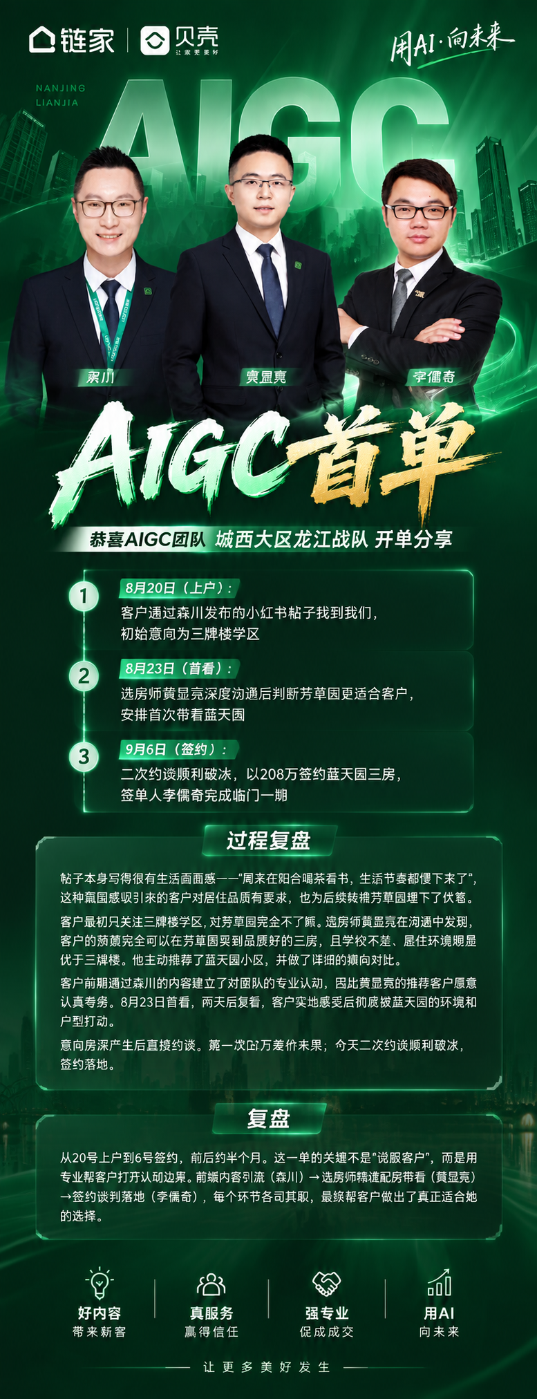 基于参考图1的绿色科技AIGC风格海报进行版式复刻，保持整体绿… - 图片创意预览