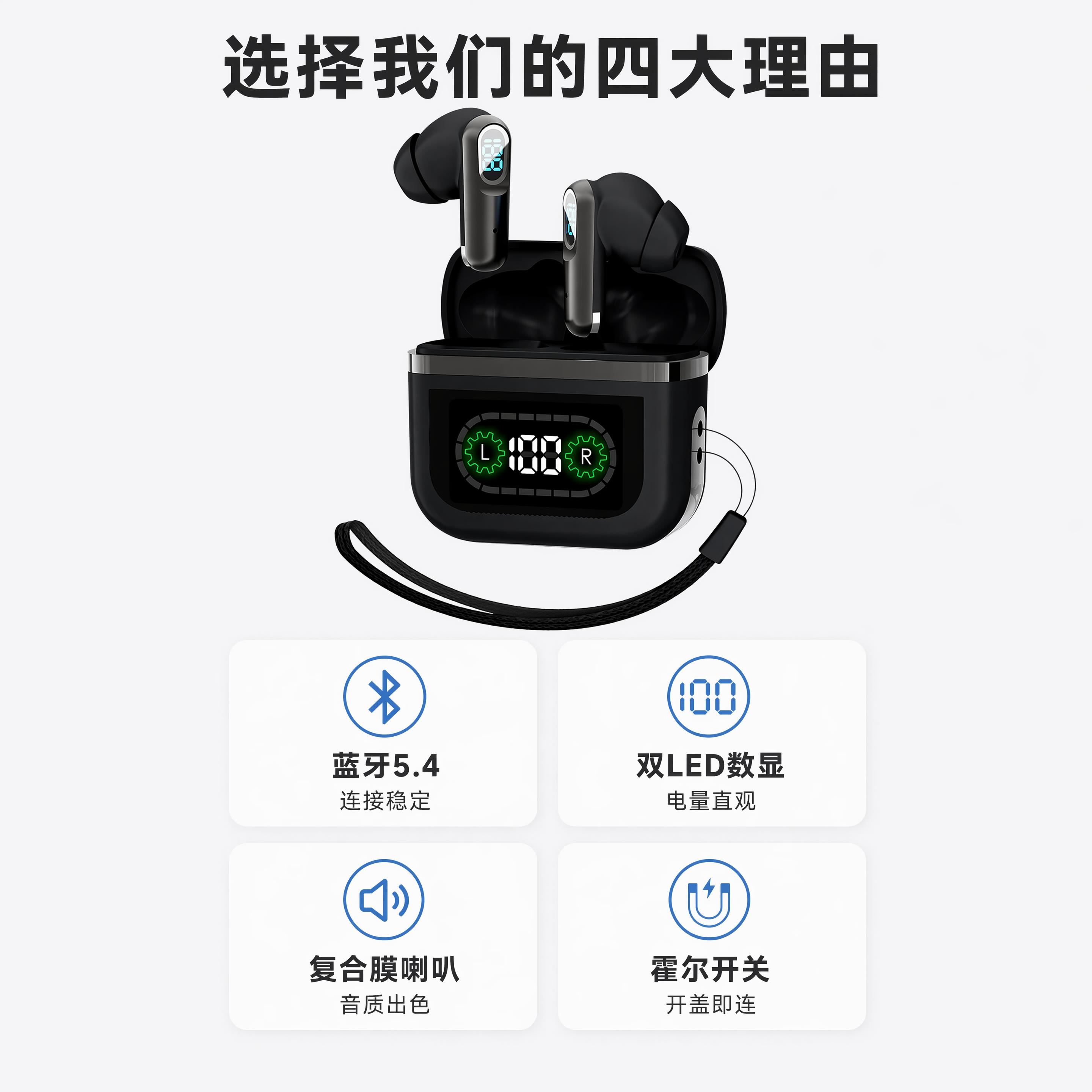 [主图-2] 黑色双屏数显蓝牙耳机核心卖点推荐展示。本屏使用【… - 图片创意预览