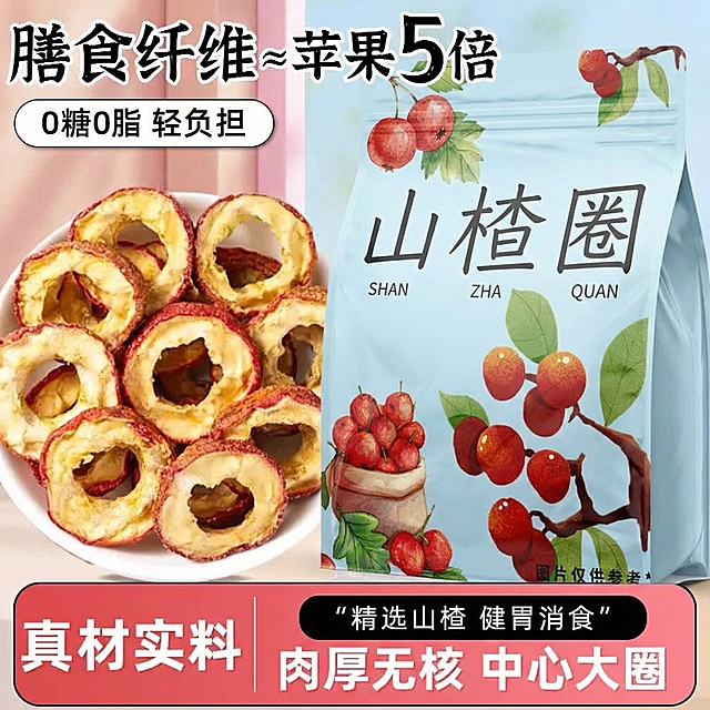 把图中包装图换6种不同的包装