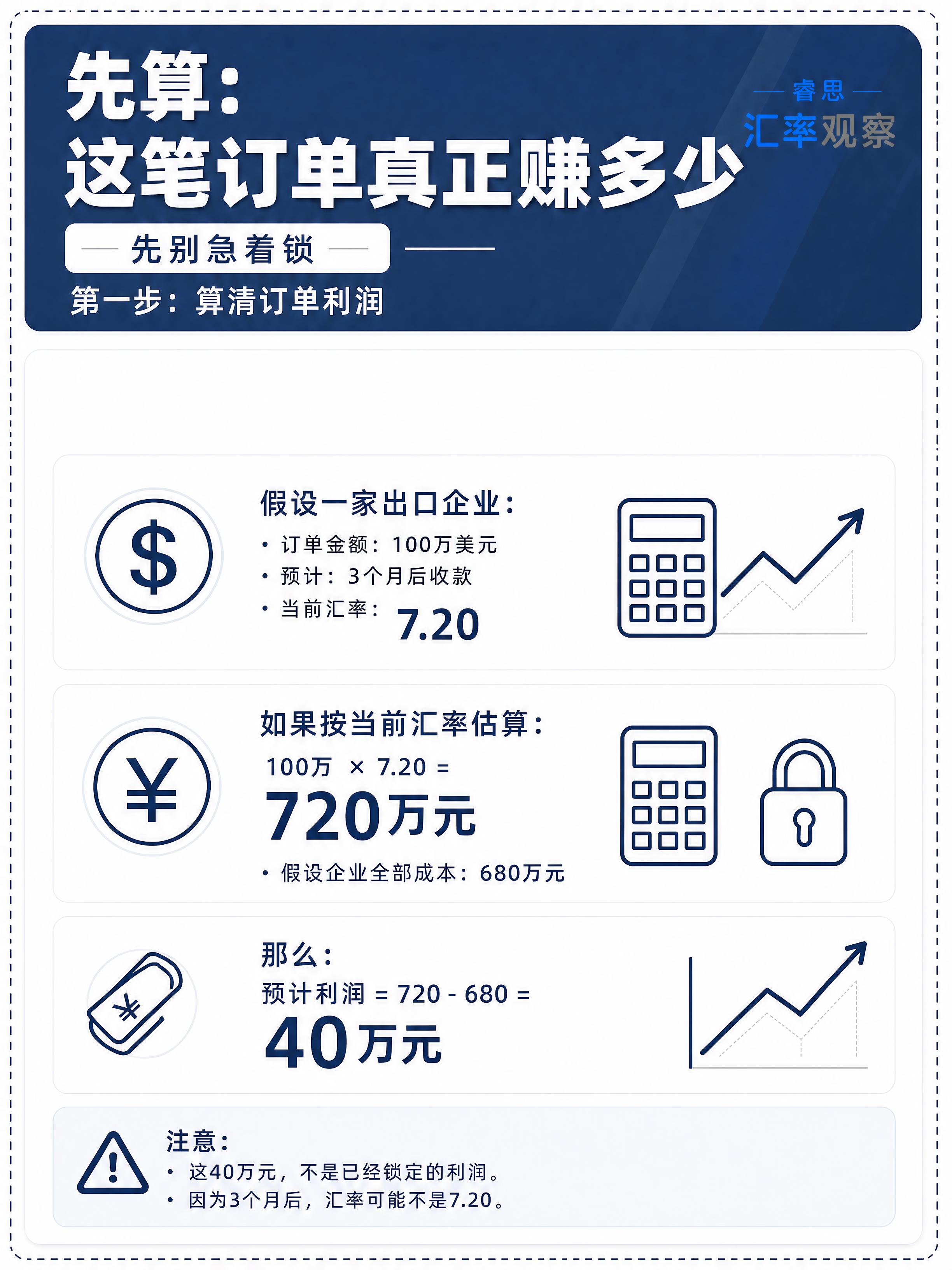 其余所有内容、排版、配色、文字完全保持不变，仅将右上角的log… - 图片创意预览