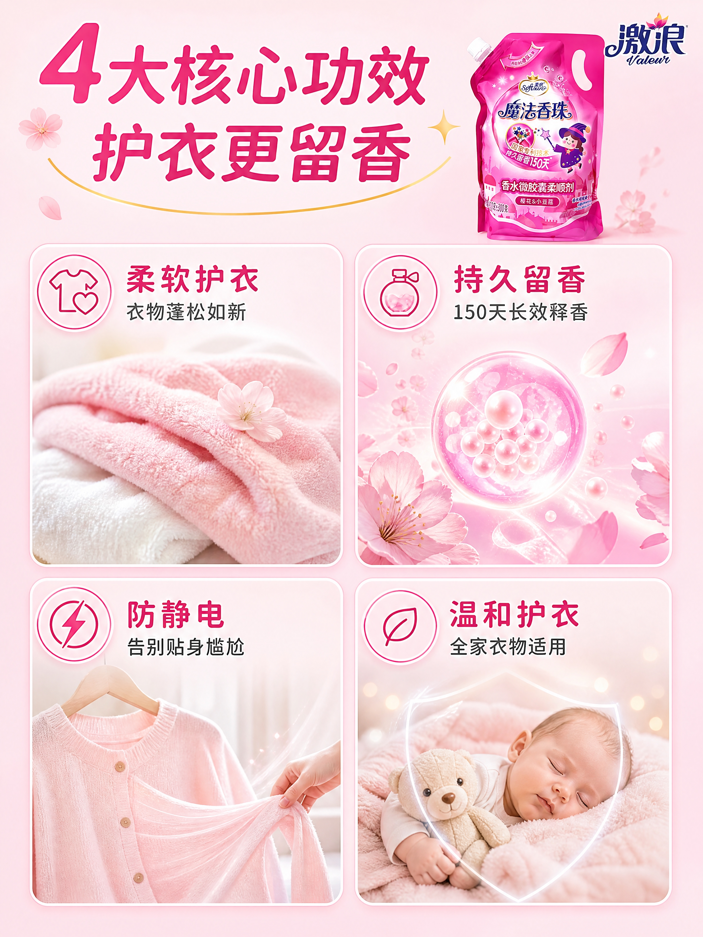 [商品] 使用【图1】激浪魔法香珠香水微胶囊柔顺剂1.2kg袋… - 图片创意预览