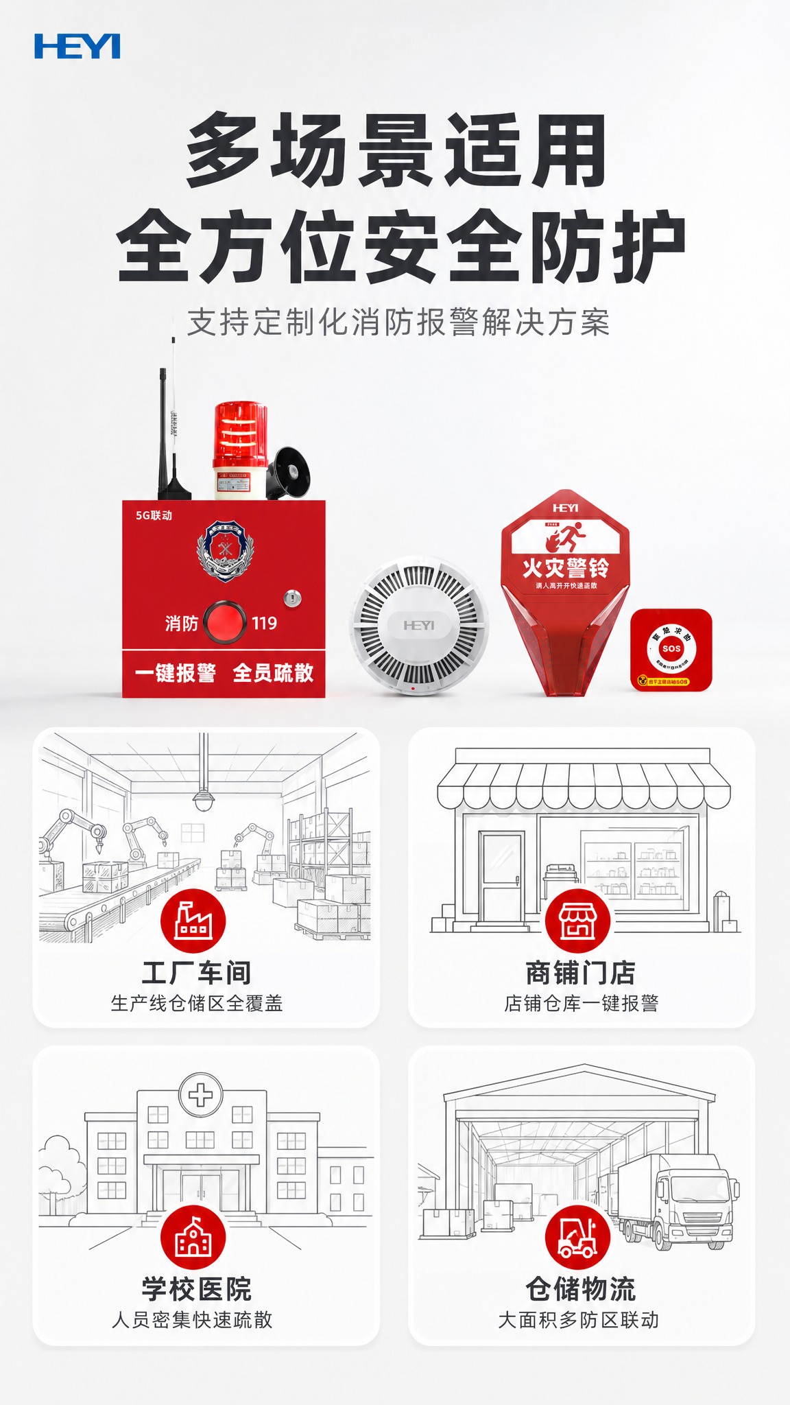 [商品] 使用【图1】智慧消防一键报警系统套装，包含红色一键报… - 图片创意预览