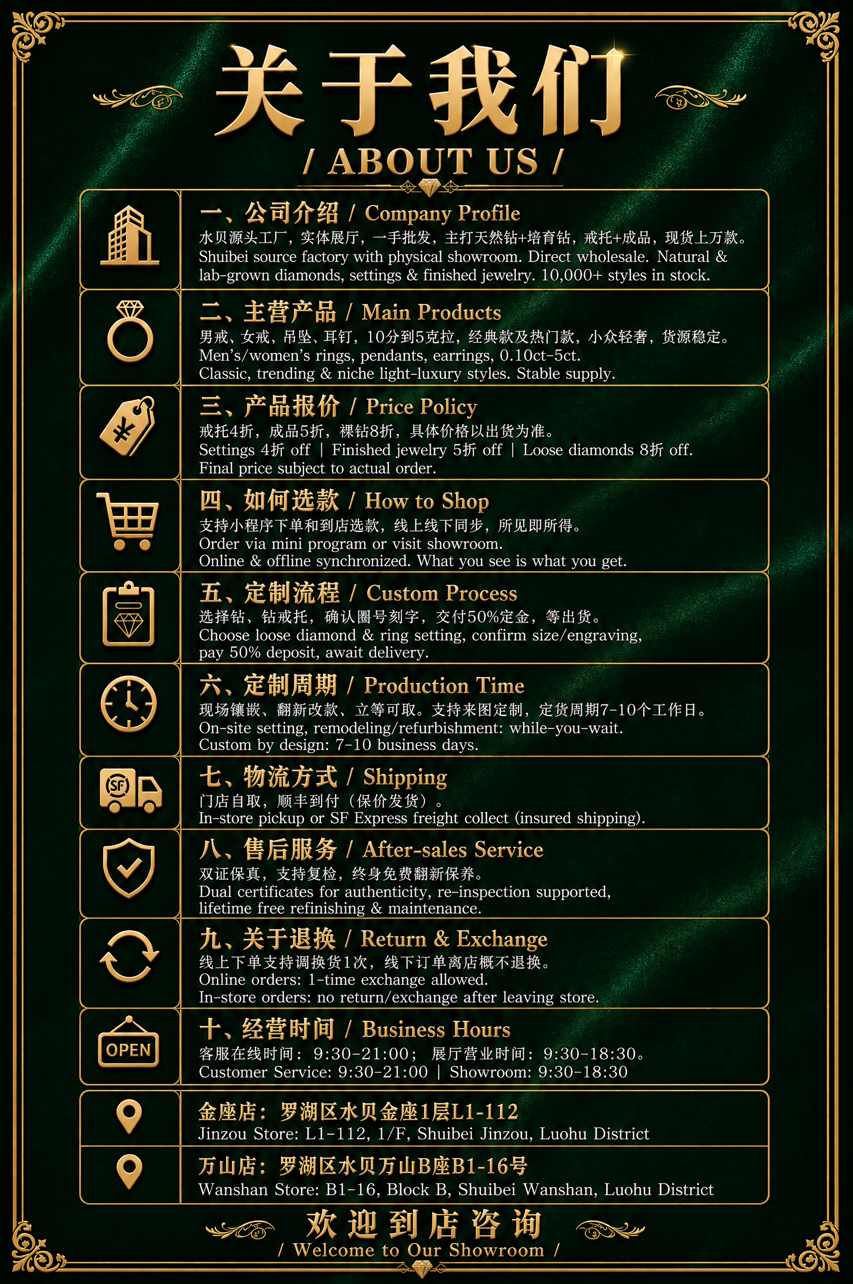 将这张关于我们海报调整为A4竖版尺寸（2:3比例）。保持深祖母… - 图片创意预览