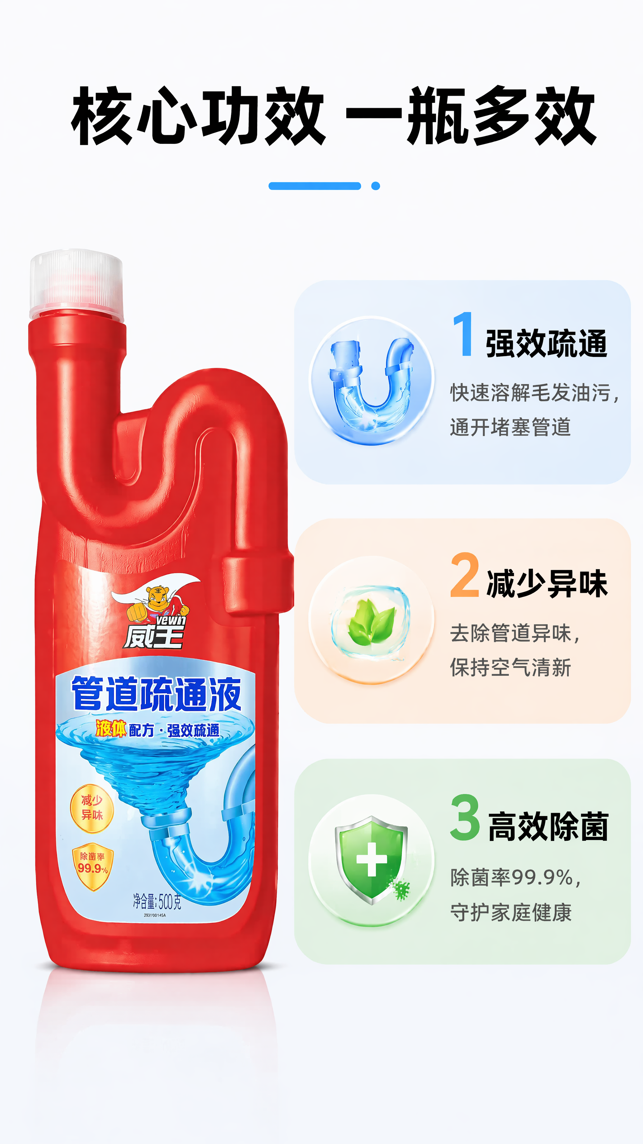 [第3屏] 核心功效解析屏，分点展示威王管道疏通液三大核心优势… - 图片创意预览