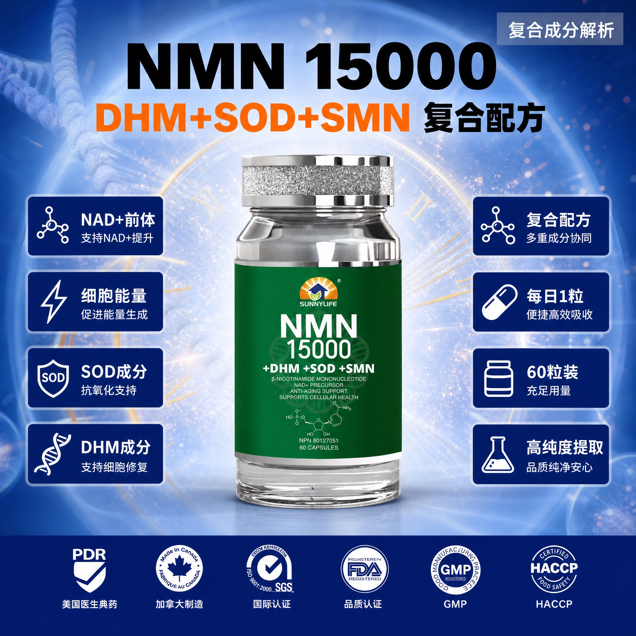 [主图-4] 按参考排版1:1还原NMN15000复合配方主图… - 图片创意预览