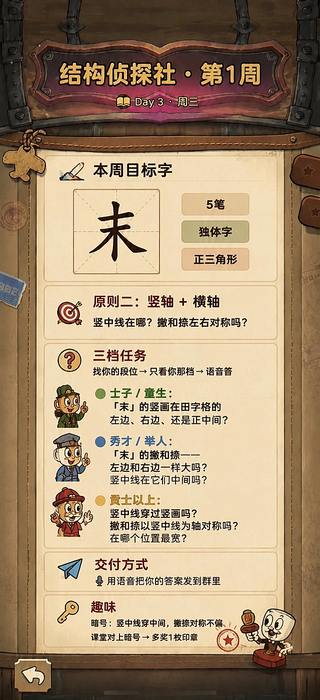 参考这张图片的美式复古卡通复古游戏风格，生成结构侦探社第1周Day3周三的课程海报，保留原木边框和深色渐变标题栏的布局结构，所有文字内容清晰正确显示，完整保留：结构侦探社 · 第1周
Day 3 · 周三
────────────────────────────────────────────────────
✒️ 本周目标字
末    5笔    独体字    正三角形
────────────────────────────────────────────────────
原则二：竖轴 + 横轴
🎯 竖中线在哪？撇和捺左右对称吗？
────────────────────────────────────────────────────
❓ 三档任务
找你的段位 → 只看你那档 → 语音答
🟢 士子 / 童生：「末」的竖画在田字格的左边、右边、还是正中间？
🔵 秀才 / 举人：「末」的撇和捺——左边和右边一样大吗？竖中线在它们中间吗？
🟡 贡士以上：竖中线穿过竖画吗？撇和捺以竖中线为轴对称吗？在哪个位置最宽？

────────────────────────────────────────────────────
📤 交付方式
🎤 用语音把你的答案发到群里
────────────────────────────────────────────────────
🔑 趣味
暗号：竖中线穿中间，撇捺对称不偏
课堂对上暗号 → 多奖1枚印章，整体风格和参考图保持一致，保持文字清晰可阅读，复古木纹质感背景，美式卡通复古设计风格，保留和参考图一致的排版和装饰元素