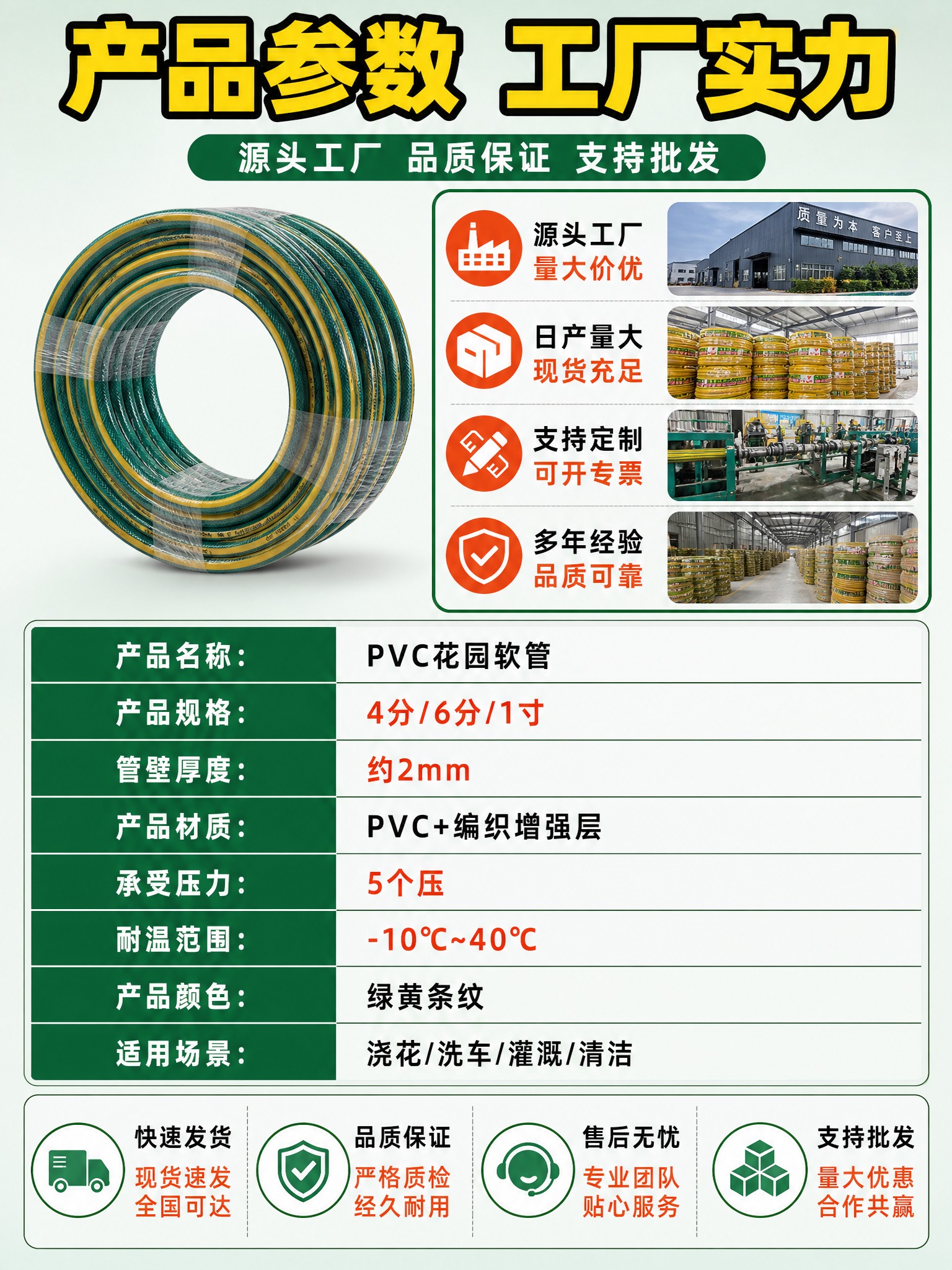 [详情页-7] 产品参数收口页，主题为完整规格参数表+工厂实力… - 图片创意预览