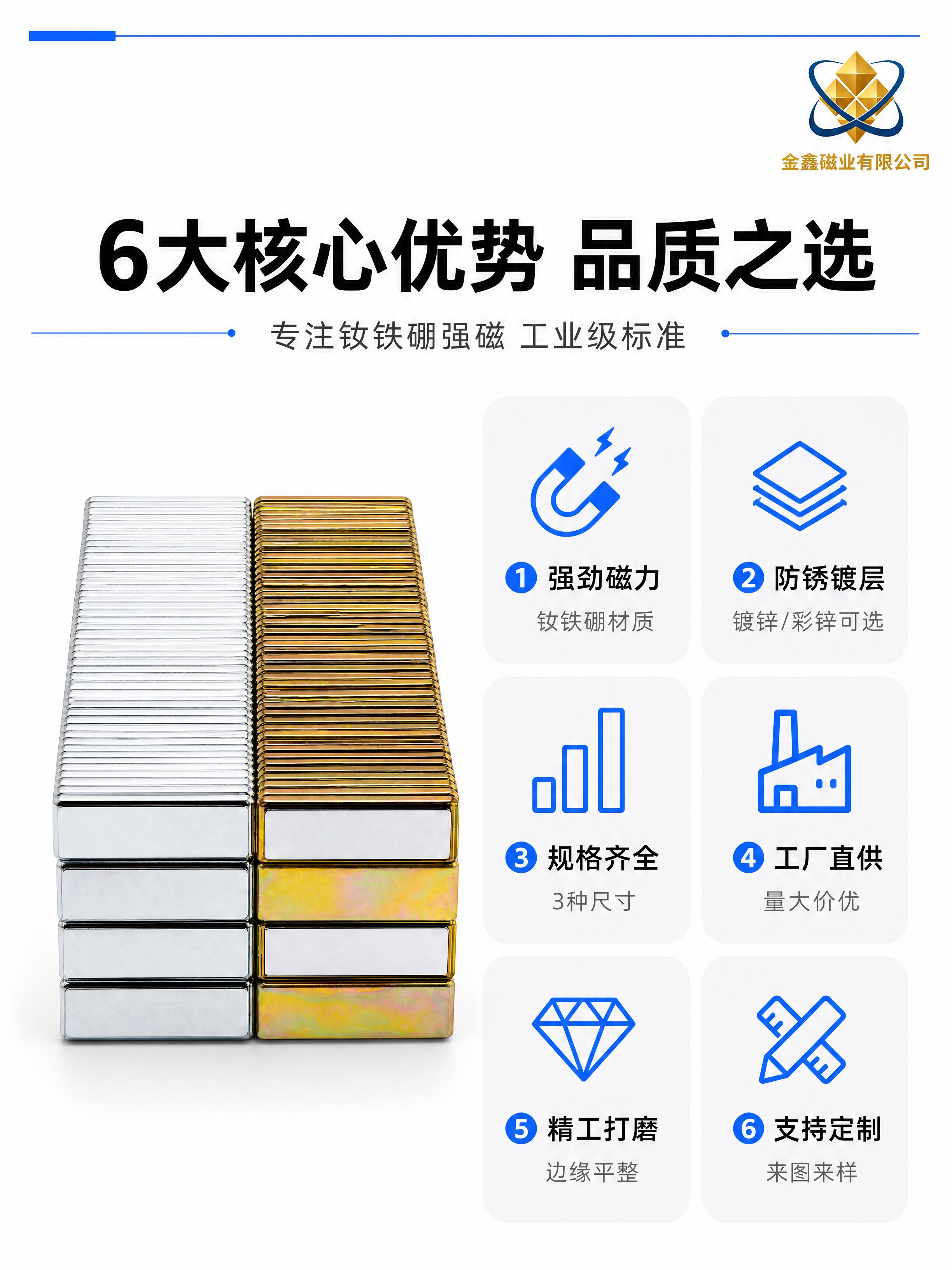 [商品] 使用【图3】【图7】长方形单面磁产品图；保留银色镀锌… - 图片创意预览