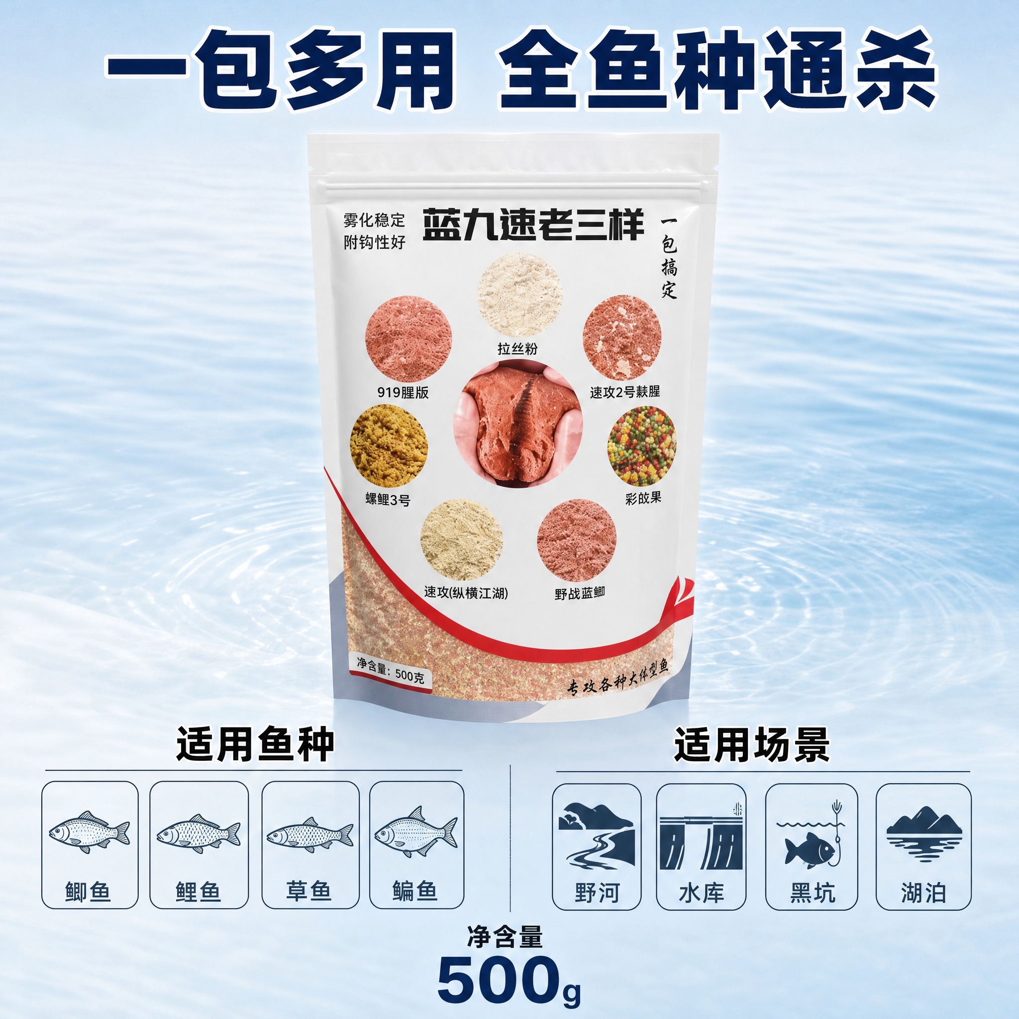 [主图-5] 规格展示 适用鱼种与场景全覆盖 [统一基调] 国… - 图片创意预览