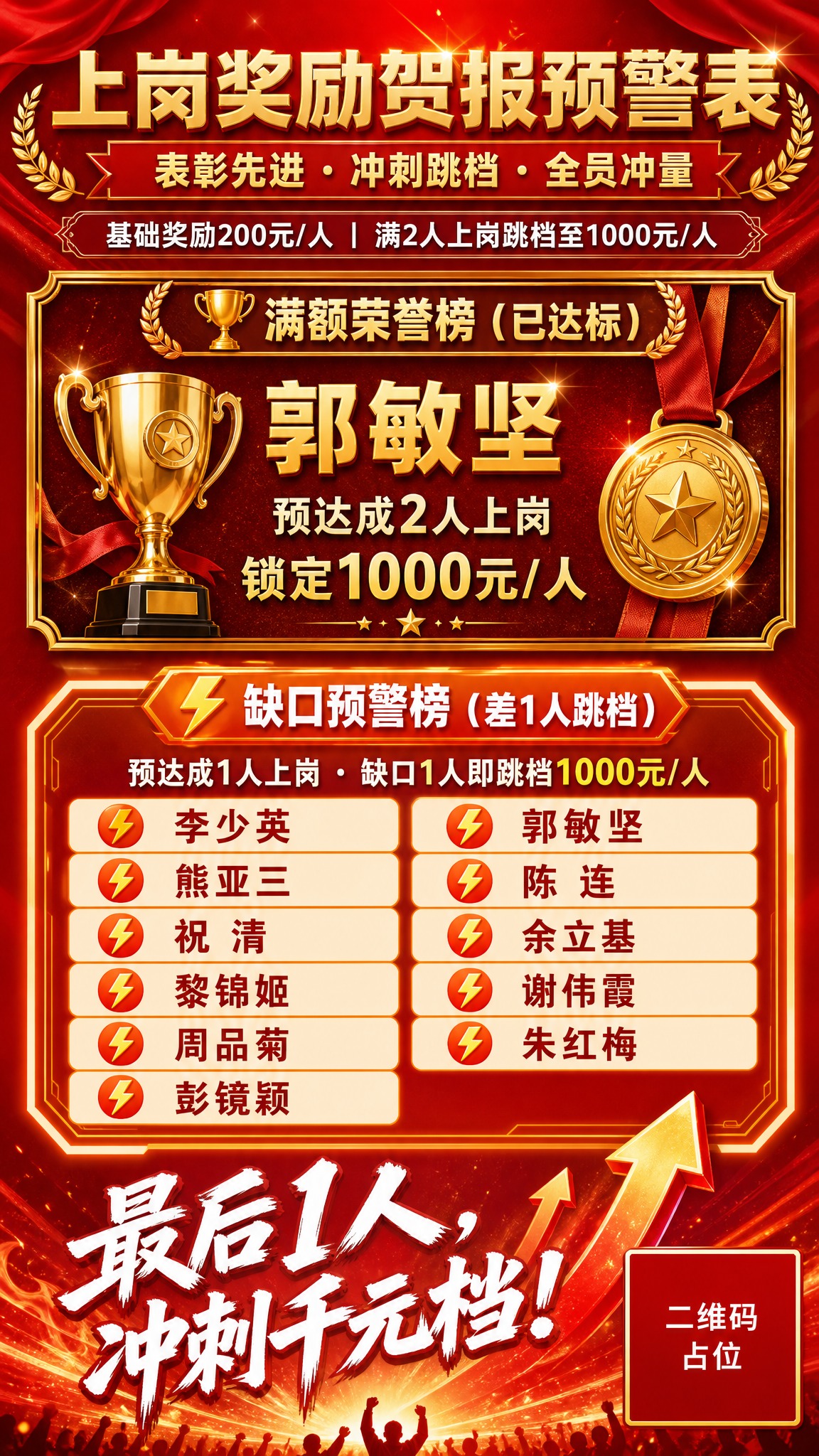 一张9:16竖版红色贺报预警表海报，红色喜庆底版，金色装饰元素… - 图片创意预览