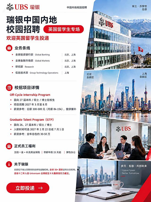 基于这张瑞银中国内地校园招聘海报重新排版并精简内容：1) 业务条线模块不再逐一罗列各项目的英文名称，改为简洁一行式列表：全球投资银行部 Global Banking；全球金融市场部 Global Markets；研究部 Research；信息技术部 Group Technology Operations；右侧统一标注地点「北京、上海」（信息技术部标注「上海」）；2) 校招项目详情精简为短句：Off-Cycle Internship Program——面向 27 届本科 / 硕士 / 博士在校生，项目周期 2027 年 3 月至 8 月，薪资参考：日薪 300-500 元（月薪 8k-15k），提供餐补；Graduate Talent Program（GTP）——面向 26、27 届本科 / 硕士 / 博士，入职时间可选 2027 年 2 月 22 日或 7 月 1 日，薪资参考：全年总包约 30-50 万；正式员工福利：五险一金 + 补充商业保险，带薪年假 15 天起，弹性办公；3) 关于瑞银精简为一行：总部位于瑞士苏黎世的全球性金融机构，全球 50+ 国家设有分支机构，连续十二年入选 Universum 全球前五十大最具吸引力雇主；4) 删除次要内容（如各项目对应的英文全称、重复描述、次要装饰），使模块数量与文字行数明显减少；5) 排版更松散：加大模块间距与行距、加大四边留白，模块之间以细分割线分隔，整体透气不拥挤；6) 其余保持不变：UBS 瑞银品牌标识与「中国内地校园招聘」、主标题「瑞银中国内地校园招聘」、红色胶囊标签「英国留学生专场」与「欢迎英国留学生投递」、底部红色圆角按钮「立即投递」、右侧瑞银大楼与北京/上海金融区背景。数字「2027」「300-500」「8k-15k」「26、27」「30-50」「50+」「15」必须精确渲染，不得错位、遗漏或编造；所有信息区域必须填充完整合理内容，不得出现空白框、空白占位、空列表项；所有文字清晰可读、无错别字；画面中不得出现二维码、红圈或注释标记。竖版比例与原图一致。