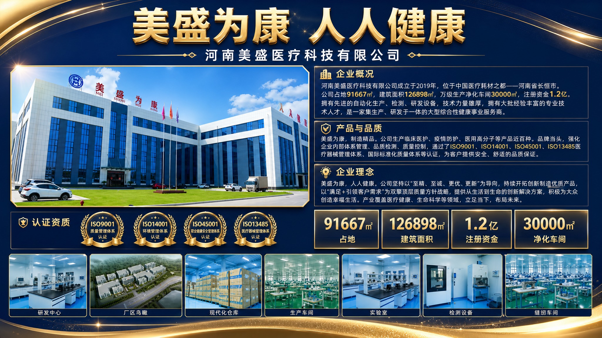 重新设计一张16:9横版的医疗科技公司简介墙海报，采用黄金配色… - 图片创意预览