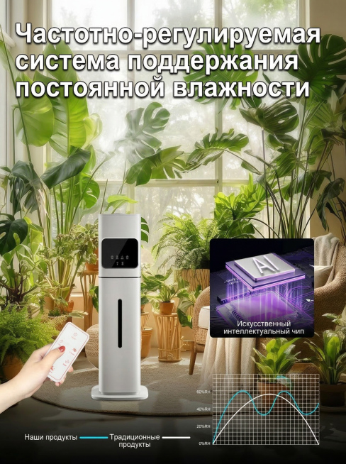 将图片中的英文文字替换为俄文：标题替换为'Частотно-регулируемая система поддержания постоянной влажности'，芯片标注替换为'Искусст预览效果