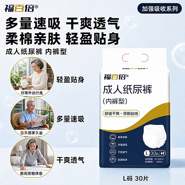 [单张主图] 拼多多成人纸尿裤人群场景主图，商品为「福百倍 成人纸尿裤（内裤型）L码 30片」；唯一主任务是用三个真实中老年日常场景说明「轻盈贴身 多量速吸 干爽透气」，与同系列前 4 张组成完整套图。
[参考比对] 仅参考参考图的构图方向：顶部两行大标题加一行副标题、右上角系列标签、产品主体居右、左侧纵向三个圆形场景画中画；不复用它的文字内容、人物与“防漏”基调。参考图中三位老人及其动作不得出现，必须换成另一批人物与动作；“防漏”“失禁”“瞬吸防漏”“贴身防漏”“立体防漏”等产品未标注的宣称一律不得出现在画面中任何位置。
[画面主体] 严格保持输入商品图外观一致：白色软包装袋直立放在画面右侧，上部白色、下部深藏蓝、中部一条金色弧形色带，袋面印有「福百倍®」「成人纸尿裤（内裤型）」「舒适干爽·穿脱自由」、四个圆形图标与白色内裤型产品示意图及片数规格；包装颜色、结构、文字、图标位置不得改变，占画面约 48%，完整不裁切。
[构图版式] 采用左图右品加圆形场景组的结构：顶部 22%-26% 为品牌位与超大主标题；左上安全区放品牌字「福百倍®」，右上角放系列标签；右侧 48%-55% 为包装主体，下方带淡蓝台面与柔和阴影；左侧 40%-46% 纵向排列三个等大圆形画中画，圆形外圈用金色细线描边，每个圆内下方压一条唇白小字标签，圆外右侧一句粗黑短句。
[场景元素] 三个圆形画中画均为中国中老年的真实居家日常：左上圆内为一位中老年女性，约 60-65 岁，齐耳银灰短卷发，圆润脸型，戴细框眼镜，穿米白色针织开衫，在客厅窗边给盆栽浇水；左中圆内为一位中老年男性，约 68-72 岁，花白寸头，国字脸，穿浅蓝色短袖衬衫，在阳台藤椅上读报；左下圆内为一位中老年女性，约 58-62 岁，及肩银灰直发，鹅蛋脸，穿浅灰色家居服，在卧室床边整理床铺。三人外貌与动作均与参考图不同，不得出现病床、医护、输液、病房等医疗场景，不出现惊吓与痛苦表情。背景沿用同系列的浅蓝到白色渐变留白，叠加柔和光斑与轻薄气泡。
[文案版式] 主标题两行「多量速吸 干爽透气」「柔棉亲肤 轻盈贴身」；副标题一行「成人纸尿裤 内裤型」；右上标签「加强吸收系列」；三个圆内小字分别为「日常外出行走」「白天居家久坐」「夜间安稳休息」，圆外粗黑短句分别为「轻盈贴身」「多量速吸」「干爽透气」；包装下方小字「L码 30片」。文案不使用逗号，词组用空格或断行，不出现绝对化用语，不出现虚构数据、认证与价格，不出现任何平台Logo。
[光影质感] 人物画中画用自然窗光，柔和低对比；产品用影棚柔光从左上方打下，白色包装呈细腻柔面反光，深蓝分区哑光，金色色带微亮，产品下方有落地接触阴影与淡台面反射，整体干净通透，无悬浮与硬切边。
[配色字体] 沿用同系列视觉：主色为包装深藏蓝与白色，强调色用包装金色，背景为浅蓝白渐变；全套只使用同一种粗黑无衬线字体外观，主标题最大最粗，圆外短句为第二层级，圆内小字与规格文字缩小50%以上，字宽自然不变形。
[比例分辨率] 1:1 正方形，2K 高清，中文清晰可辨，人物面部自然不变形。
[负向提示词] 包装变形 错字 糊字 伪Logo 多余文字 水印 拼多多Logo 绝对化用语 防漏 失禁 医疗疗效暗示 病床 医护 输液 照搬参考图人物 主体被遮挡 背景杂乱 低清晰度 产品被裁切 悬浮 透视错误 畸形手 多余手指 人物面部扭曲 肢体穿模。