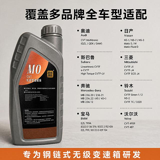 [主图-2] 核心适配车型亮点展示
[氛围风格]专业参数展示风格，清晰可信
[画质]商业摄影质感、光线柔和通透、产品清晰真实、画面干净高级。保持MO CVT无级变速箱油外观与输入产品图绝对一致，杜绝任何变形和色差，精细化处理。
[元素]左侧主体产品瓶身，右侧双栏排版适配车型参数列表，背景为浅暖灰色工作台。画面满屏无边框。
[光影]左侧主光照亮产品，右侧参数区均匀补光，整体明暗清晰，文字易读。
[配色]背景浅暖灰，文字黑色，产品原有配色保持不变，深底浅字对比清晰。
[视角构图]产品左侧居中平视展示，右侧参数区域平整排列，整体左右分栏，层次分明。
[文字版式]顶部大标题"覆盖多品牌全车型适配"黑色粗体；右侧双列列出主要适配品牌车型：奥迪 斯巴鲁 奔驰 宝马 日产 三菱 铃木 沃尔沃，每款车型前带圆点标记，字体清晰工整，行距宽松保证可读性；底部通栏浅橙色条标注核心卖点"专为钢链式无级变速箱研发"白色粗体字。
[比例分辨率]1:1比例，4k分辨率，文字清晰可辨，超高清。
[负向提示词]变形，水印，文字错乱，产品图模糊，背景杂乱，二维码，多余装饰