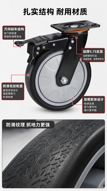 [第4屏] 结构材质解析-重型花纹橡胶万向刹车轮细节展示。
[氛围/风格] 专业工业解析风，突出材质结构优势，清晰可信。
[元素布局] 使用【图1】产品，放画面中上部，红框标注加厚支架、防滑花纹轮面、预览效果