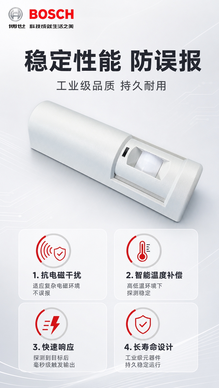 [商品] 使用【图1】DS160-CHI出入口红外感应外出请求… - 图片创意预览