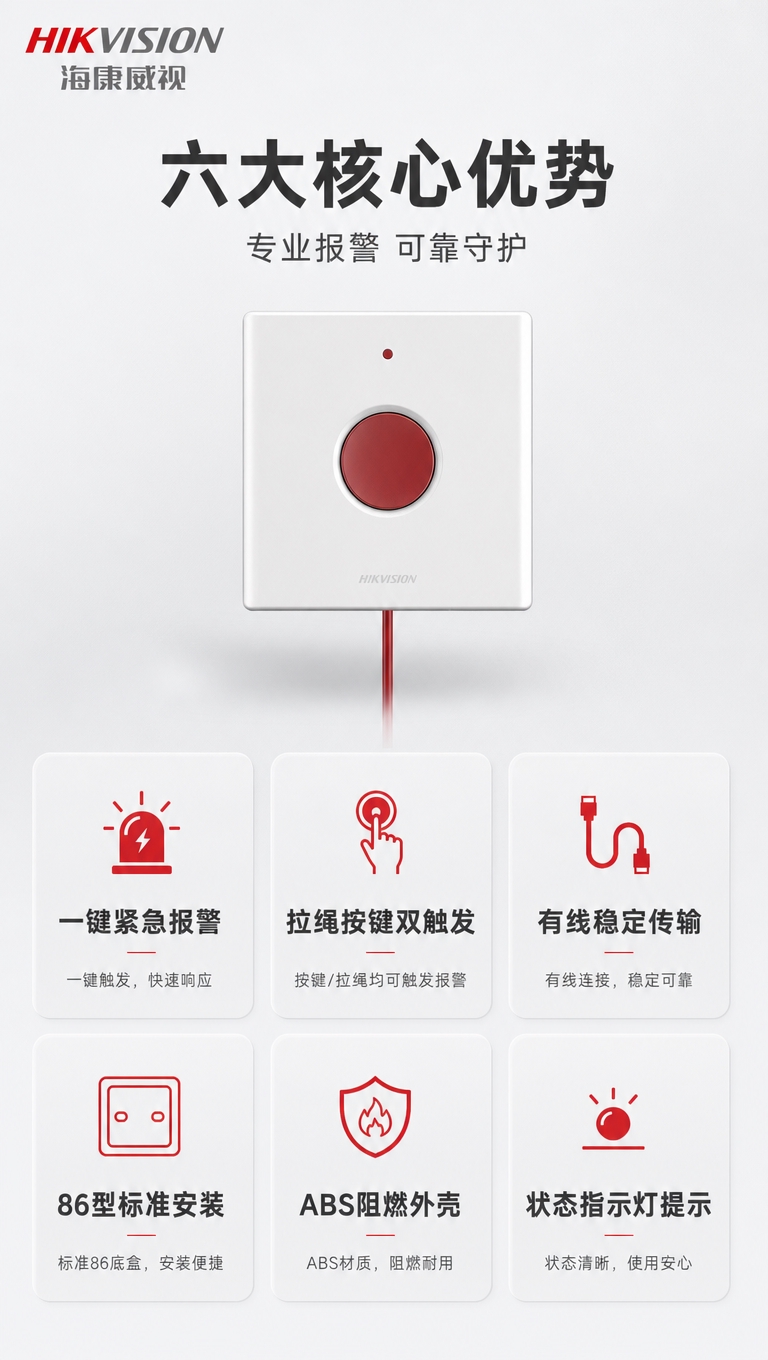 [商品] 使用【图1】DS-RD101B1 有线拉绳紧急按钮；… - 图片创意预览
