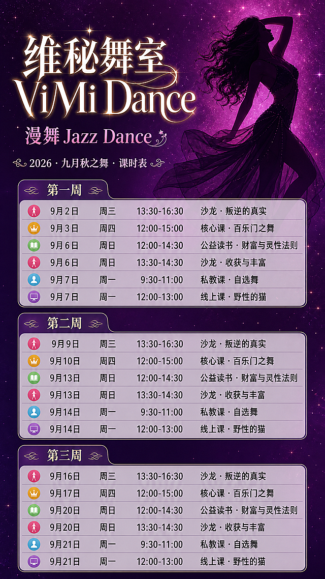 一张竖版9:16的舞蹈课程表海报，整体底色为深紫色到玫紫色的渐变背景，带有细微的星光粒子点缀。背景右侧有一个性感女性舞蹈的黑色剪影，侧身姿态充满张力和野性，长发如波浪大弧度飘起，长裙随着旋转形成优美的扇形弧度，身材妖娆，剪影半透明融入紫色背景中，作为底图主视觉。

画面左上方是大标题区域：主标题为"维秘舞室 ViMi Dance"，字体优雅性感，白色带金色描边，有细微发光效果；副标题为"漫舞 Jazz Dance"，字号稍小，浅粉色，位于主标题下方。标题下方有一行装饰小字"2026 · 九月秋之舞 · 课时表"。

画面中下部是完整的课程表，采用卡片式排版，每周一个浅灰色半透明圆角卡片，卡片边框为深灰色细线。每周课程按日期顺序排列，每行包含日期、星期、时间段和课程名称。不同课程类型用不同颜色的圆形小图标+色块区分：沙龙课用玫红色图标，核心课用金色图标，公益读书用薄荷绿图标，私教课用天蓝色图标，线上课用薰衣草紫图标。

课程表内容如下（必须完整呈现，所有数字精确无误）：
【第一周】
"9月2日 周三 13:30-16:30 沙龙·叛逆的真实"
"9月3日 周四 12:00-15:00 核心课·百乐门之舞"
"9月6日 周日 12:00-14:30 公益读书·财富与灵性法则"
"9月6日 周日 13:30-14:30 沙龙·收获与丰富"
"9月7日 周一 9:30-11:00 私教课·自选舞"
"9月7日 周一 12:00-13:00 线上课·野性的猫"

【第二周】
"9月9日 周三 13:30-16:30 沙龙·叛逆的真实"
"9月10日 周四 12:00-15:00 核心课·百乐门之舞"
"9月13日 周日 12:00-14:30 公益读书·财富与灵性法则"
"9月13日 周日 13:30-14:30 沙龙·收获与丰富"
"9月14日 周一 9:30-11:00 私教课·自选舞"
"9月14日 周一 12:00-13:00 线上课·野性的猫"

【第三周】
"9月16日 周三 13:30-16:30 沙龙·叛逆的真实"
"9月17日 周四 12:00-15:00 核心课·百乐门之舞"
"9月20日 周日 12:00-14:30 公益读书·财富与灵性法则"
"9月20日 周日 13:30-14:30 沙龙·收获与丰富"
"9月21日 周一 9:30-11:00 私教课·自选舞"
"9月21日 周一 12:00-13:00 线上课·野性的猫"

整体风格性感神秘，紫色渐变高级有质感，舞蹈剪影富有动感和野性张力，课程表排版精美清晰，信息层级分明。版式精美，四周留有安全边距，文字清晰可读。

画面中所有信息区域、课程卡片必须填充完整合理的内容，不得出现空白框、空白占位、空单元格，确保是完整可用的成品海报。
画面中所有数字必须精确渲染，不得错位、遗漏或编造。