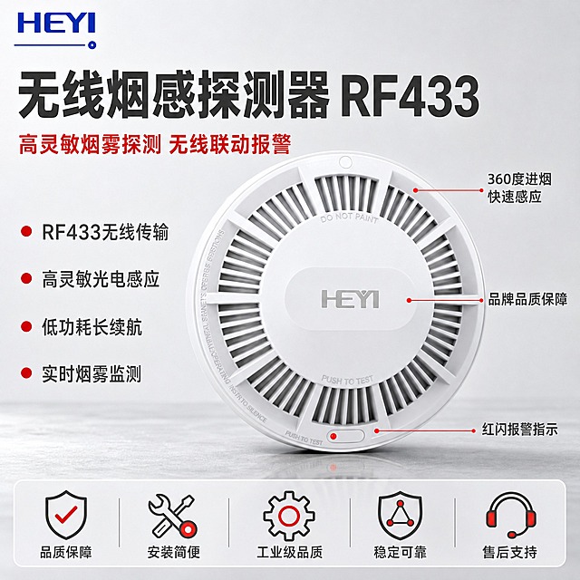 [主图-1] 首图点击率图，主题为无线烟感探测器RF433专业品牌海报，突出产品名称与烟雾探测核心卖点。
[统一基调] 报警行业专业配色，主背景为浅灰色渐变棚拍背景，柔和棚拍光，主标题字色为深灰近黑色，强调色为警示红，辅助文字为中灰色；字体为无衬线粗体，标题字号最大，辅助文字缩小50%以上；左上角放置HEYI品牌LOGO（蓝色字体配蓝色横线圆点样式），LOGO清晰不变形；整体排版克制高级，满版构图不留空白，空白处用产品优势文字填充。
[画面] 画面中心偏右展示白色圆形无线烟感探测器正面完整图，产品保留顶部格栅进烟口、中心HEYI Logo、底部红色指示灯，外观、结构、颜色、材质与输入图完全一致，不得扭曲改变；主体占画面约50%，产品放置在浅灰色质感台面上，底部有自然接触阴影和轻微台面反光。
[光影质感] 柔和棚拍光，主光从左上方45度照射，产品边缘高光清晰，白色外壳质感细腻均匀，格栅缝隙有自然阴影层次，中心Logo区域有细腻光泽，整体光线均匀明亮，无暗角，体现专业大气风范。
[配色] 背景浅灰渐变，产品保持原图白色烟感配色，文字深灰为主，警示红点缀强调（仅用于指示灯、重点词、小图标等小面积），杜绝深色单一颜色和过于彩色的配色。
[文字版式] 左上角HEYI LOGO；画面左上方超大主标题「无线烟感探测器 RF433」，深灰色粗体；主标题下方红色副标题「高灵敏烟雾探测 无线联动报警」；左侧中部竖排4个核心优势短句：「RF433无线传输」「高灵敏光电感应」「低功耗长续航」「实时烟雾监测」，每个短句前加红色小圆点；画面右侧中部用引线从烟感各部位引出3条参数标注：从格栅进烟口引出「360度进烟 快速感应」，从中心Logo引出「品牌品质保障」，从底部指示灯引出「红闪报警指示」；底部通栏浅灰色底条，内有5个小图标加文字：「品质保障」「安装简便」「工业级品质」「稳定可靠」「售后支持」；文字全部横排，清晰可读，不遮挡产品主体关键部位。
[输出要求] 1:1正方形，2048×2048分辨率，产品清晰锐利，文字清晰无错字，排版满版无大面积空白，禁止产品变形、扭曲、悬浮，禁止水印、平台Logo、多余装饰元素，禁止绝对化用语。