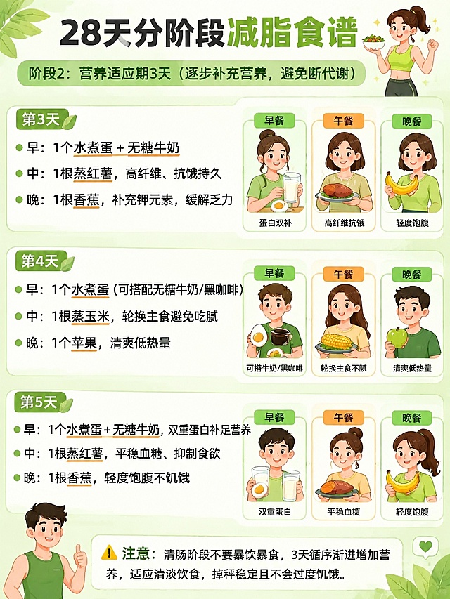 保留图片所有文字和内容不变，更换样式，将整体色调更换为绿色，替换图中所有虚拟人物为全新的虚拟人物形象，保持排版和布局不变