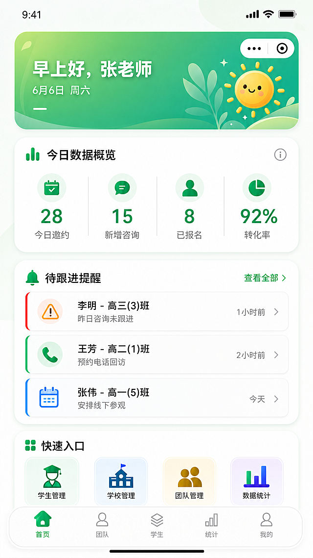 对微信小程序首页所有内容进行全新排版布局，保留原有全部功能和文字内容：早上好问候栏、今日数据概览、待跟进提醒、四个快速入口、底部导航，重新规划模块间距和布局结构，优化排版让信息层次更清晰，保持绿色清爽现代UI设计风格，手机竖屏界面