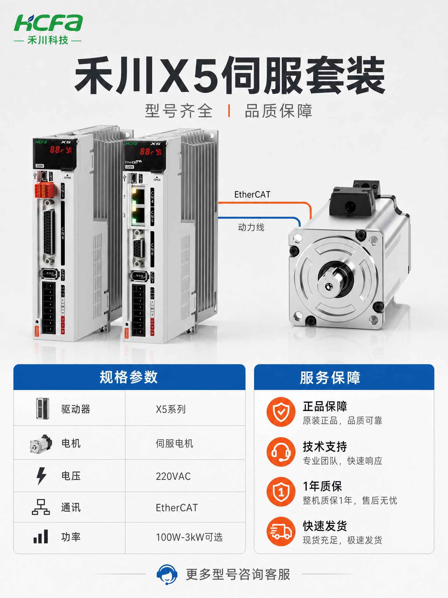 [主图-5] 规格参数与服务保障 下单决策页 [统一基调] 专… - 图片创意预览