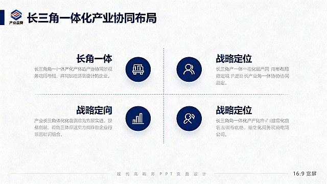 现代化高端商务PPT页面设计，长三角四地协同产业布局，采用四象限网格排版，每个区域搭配简约图标，左上角放置产业品牌Logo，标题文字"长三角一体化产业协同布局"使用大号加粗字体，内容清晰呈现四个板块的战略定位，深蓝色为主色调，浅灰色背景，简约留白，科技商务风格，16:9宽屏