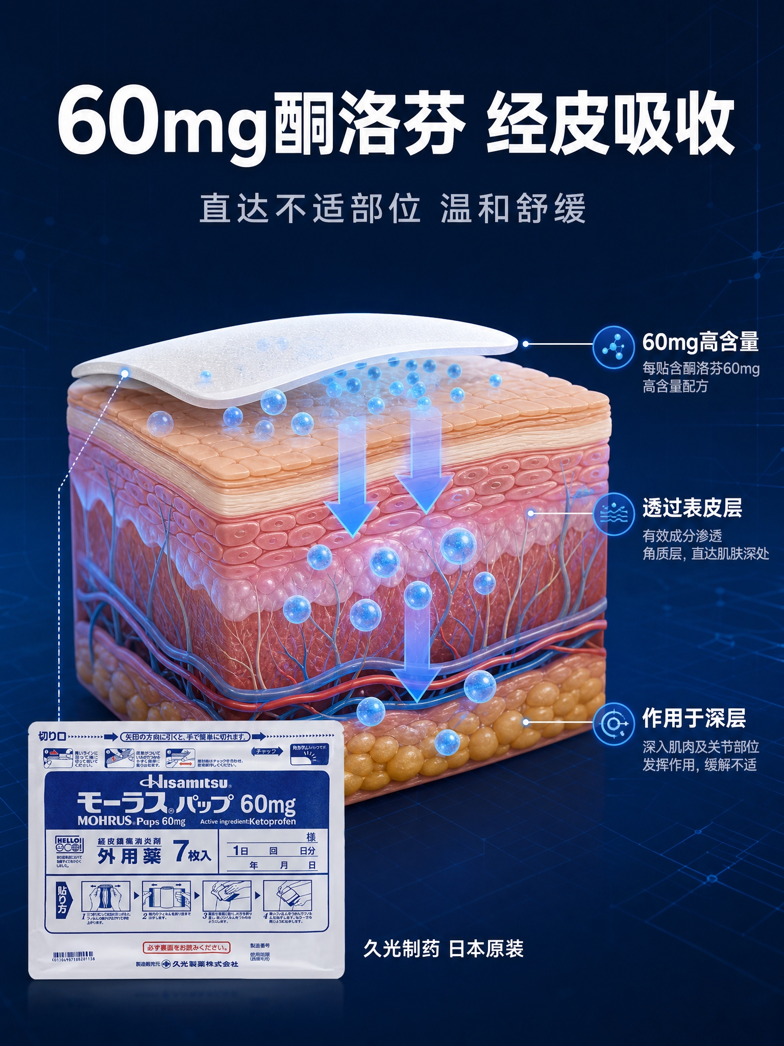 [商品] 使用【图1】久光制药酮洛芬镇痛贴包装袋；保留包装外观… - 图片创意预览