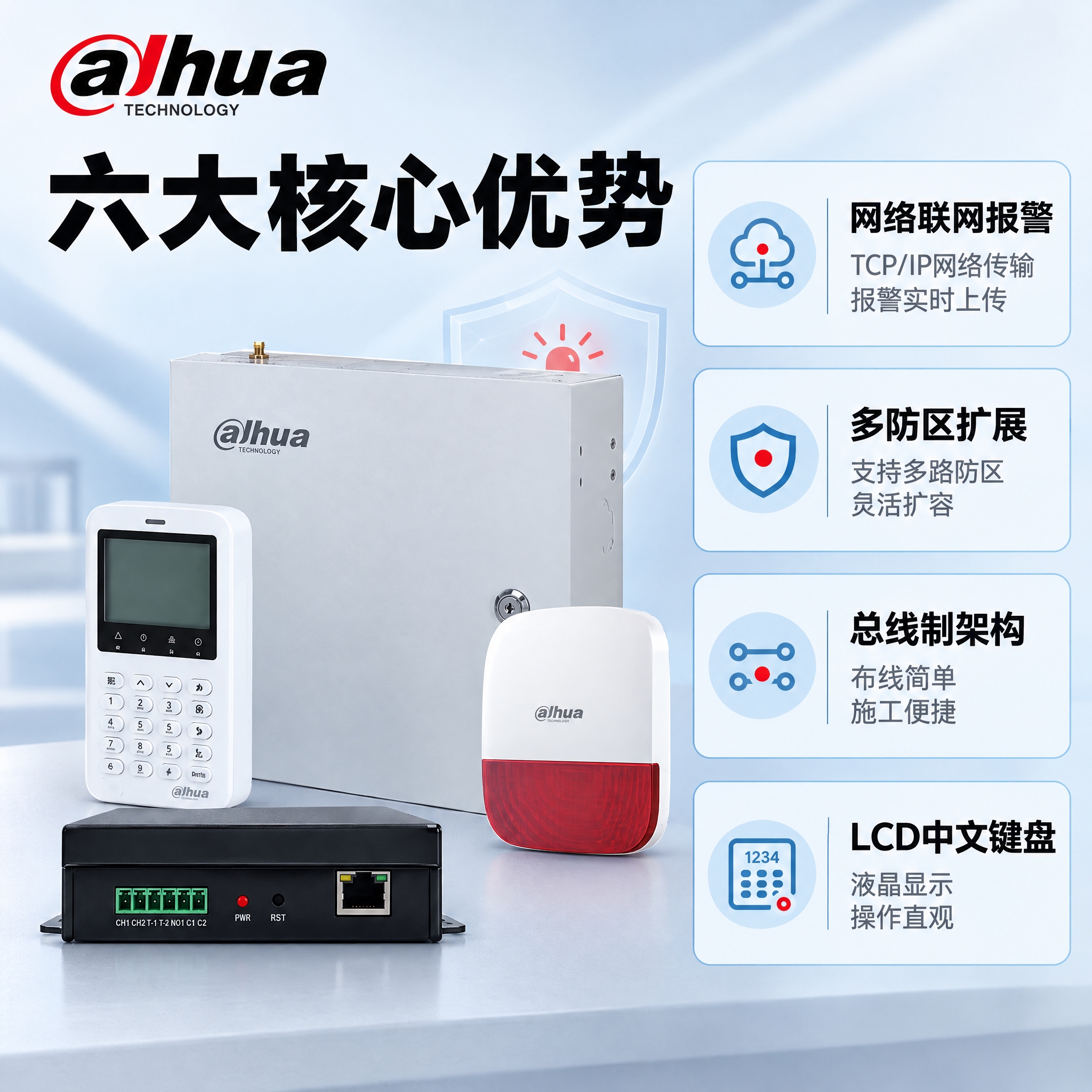 [主图-2] 核心价值/关键卖点，围绕"专业级安防报警系统"展… - 图片创意预览