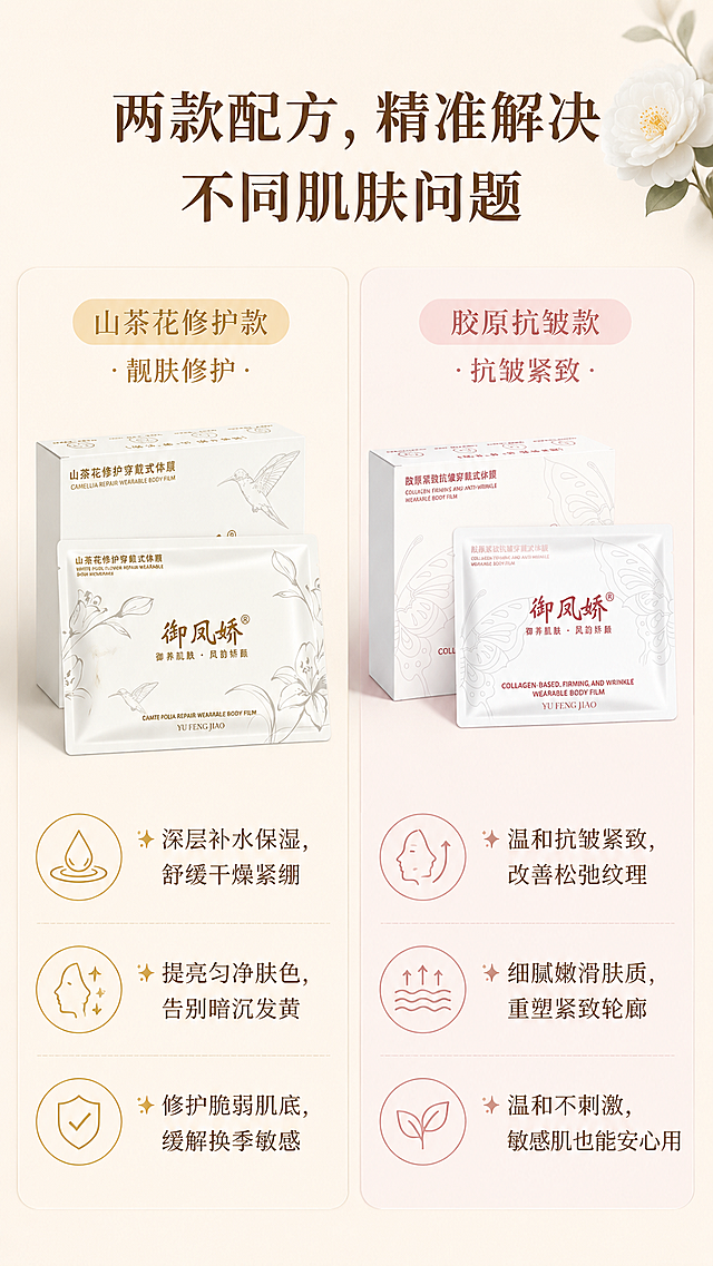 「图片1」「图片1」「图片1」继续按照这3张图的风格设计，用这个产品「图片1」「图片1」「图片1」生成一张御凤娇 升级版体膜衣的详情页，尺寸为9：16的，文案是：两款配方，精准解决不同肌肤问题 表格 金色包装・靓肤修护款	粉色包装・抗皱紧致款 ✨ 深层补水保湿，舒缓干燥紧绷	✨ 温和抗皱紧致，改善松弛纹理 ✨ 提亮匀净肤色，告别暗沉发黄	✨ 细腻嫩滑肤质，重塑紧致轮廓 ✨ 修护脆弱肌底，缓解换季敏感	✨ 温和不刺激，敏感肌也能安心用