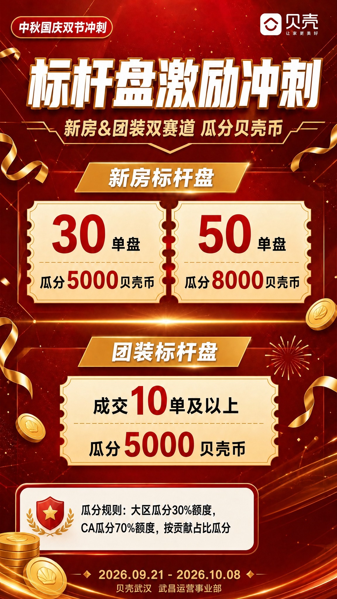 基于这张红金商务激励海报进行修改： 1. 将左上角红色胶囊标签… - 图片创意预览